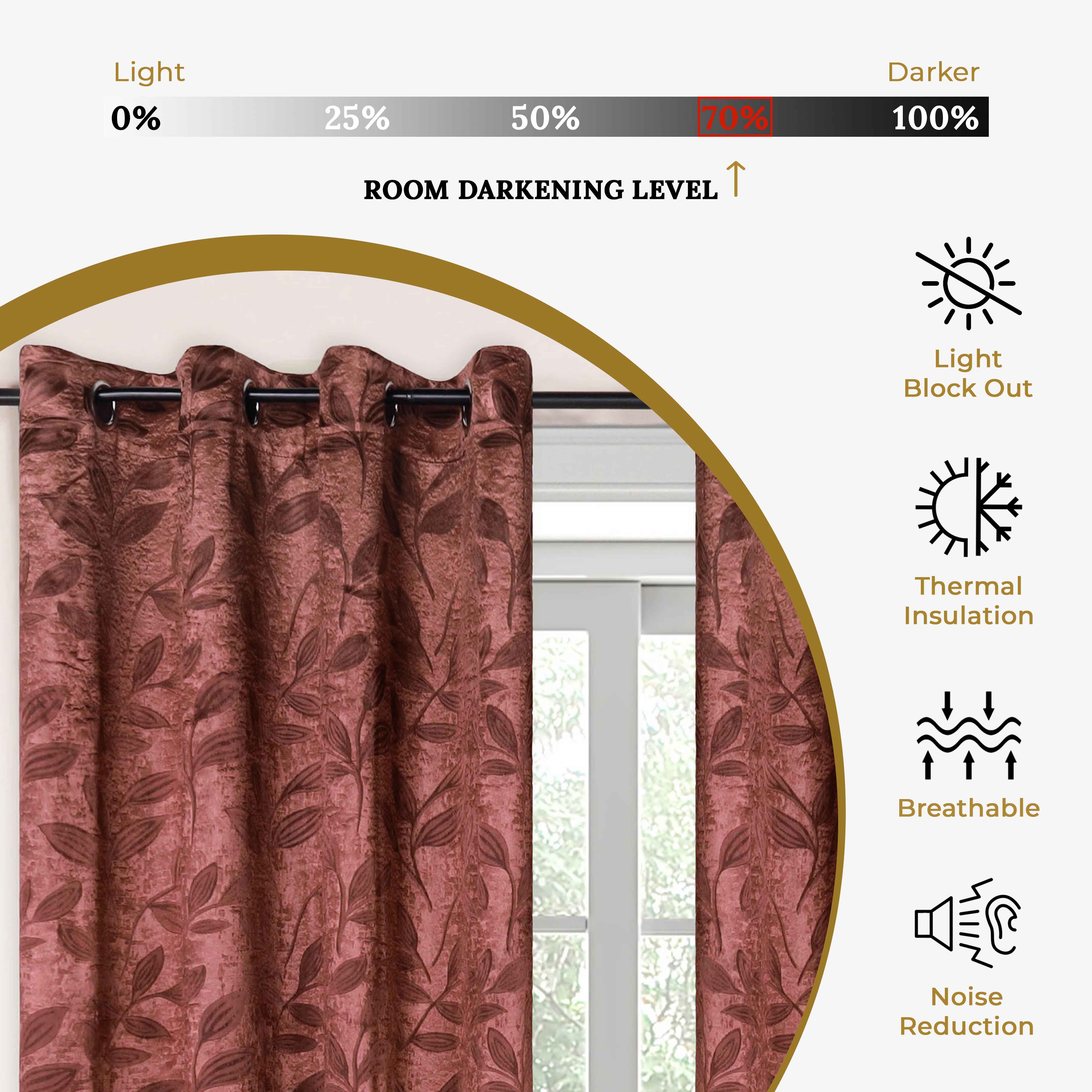 Blackout Curtain Panels for Bedroom - Light Blocking Thermal Insulated Window Drapes for Better Sleep & Energy Efficiency | Perfect for Nursery, Home Theater & Shift Workers