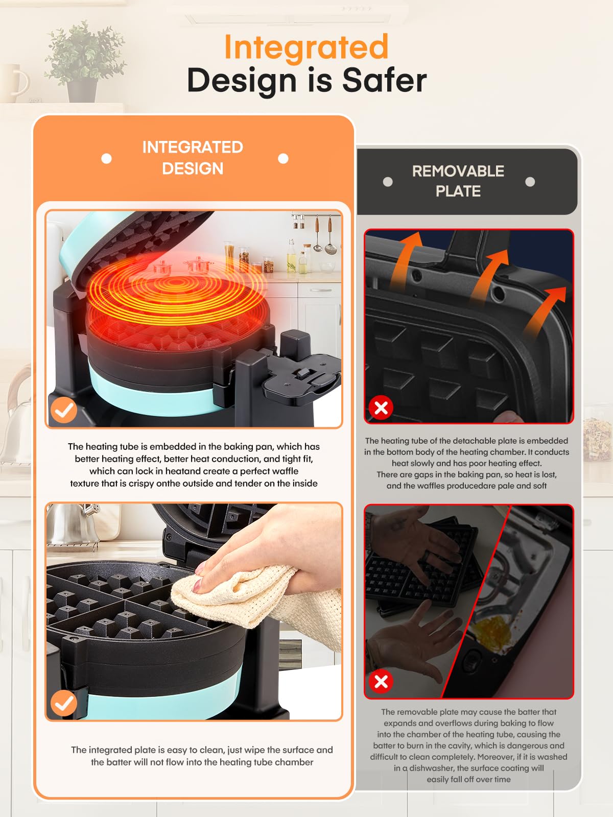 **1400W Double Belgian Waffle Maker – 180° Flip, Nonstick & Rotating Plates, Makes 8 Slices in 3 Mins – Anti-Scald, Cool Touch Handle, Removable Drip Tray – Easy to Clean & Space-Saving (Mint Blue) – Perfect for Breakfast, Brunch & Family Gatherings**