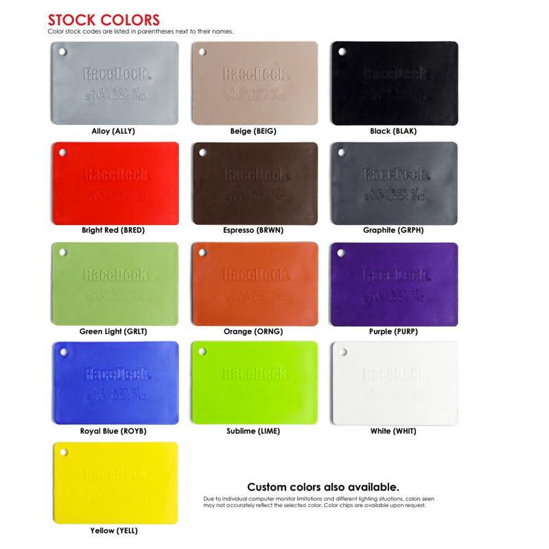 RaceDeck Edge Interlocking Garage Floor Tiles - Durable & Easy to Install for Home Gym, Workshop & Garage Organization - Perfect for DIY Projects & Car Enthusiasts