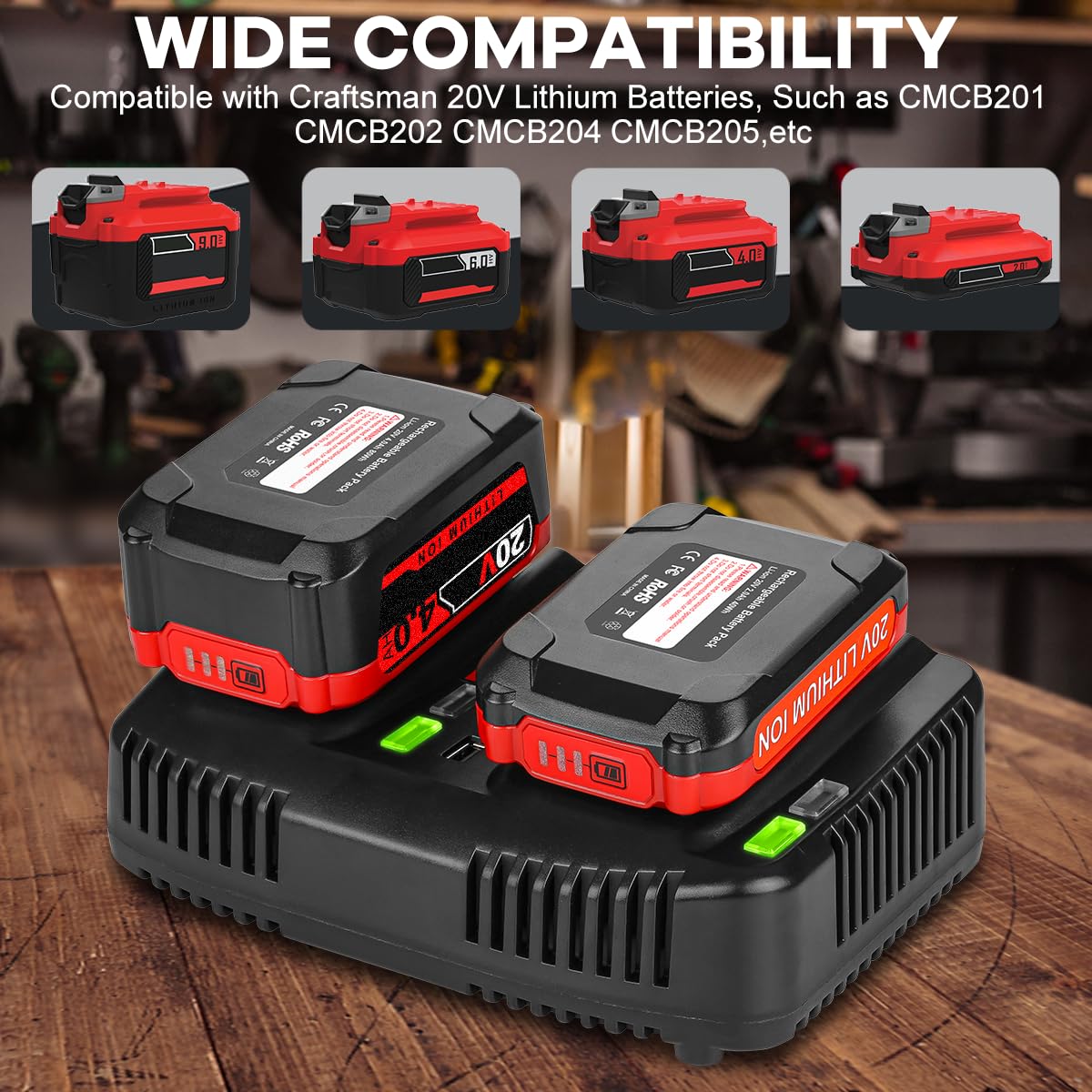 20V Dual Port Fast Charger for Craftsman V-20 Lithium Battery - Replacement for CMCB104/CMCB204/CMCB202/CMCB201/CMCB209/CMCB205/CMCB100 - Perfect for Power Tools & Outdoor Equipment Charging