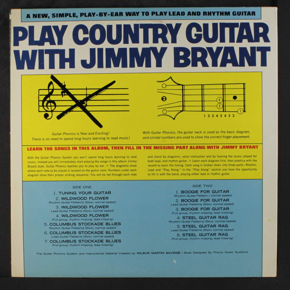 Learn Country Guitar with Jimmy Bryant - Step-by-Step Online Guitar Lessons for Beginners & Advanced Players | Perfect for Home Practice, Live Performances & Music Enthusiasts