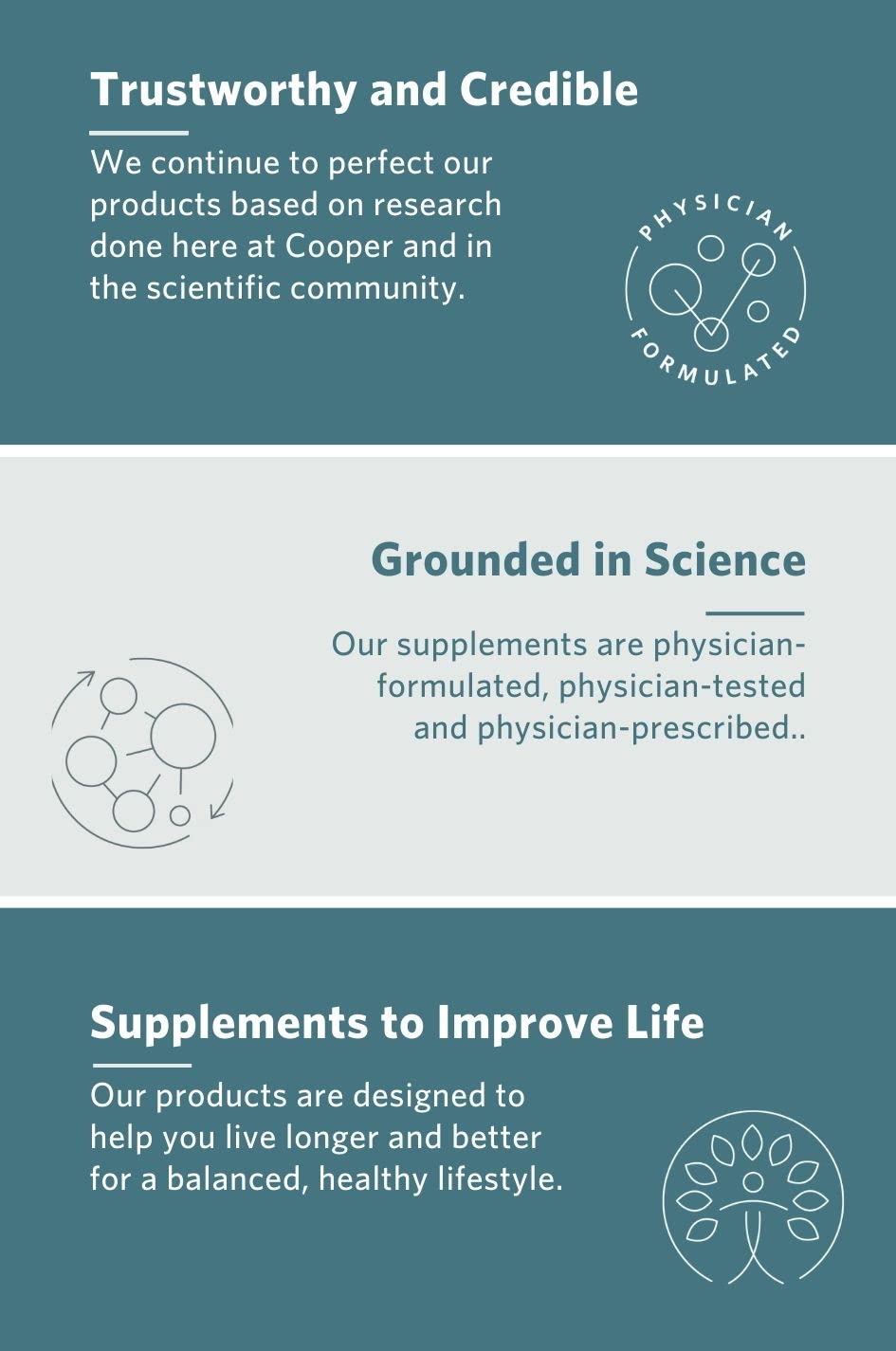 Cooper Complete Basic One Multivitamin with Iron - Daily Multivitamin & Mineral Supplement with Fish Oil - 60 Day Supply for Adults - Supports Energy, Immunity & Heart Health