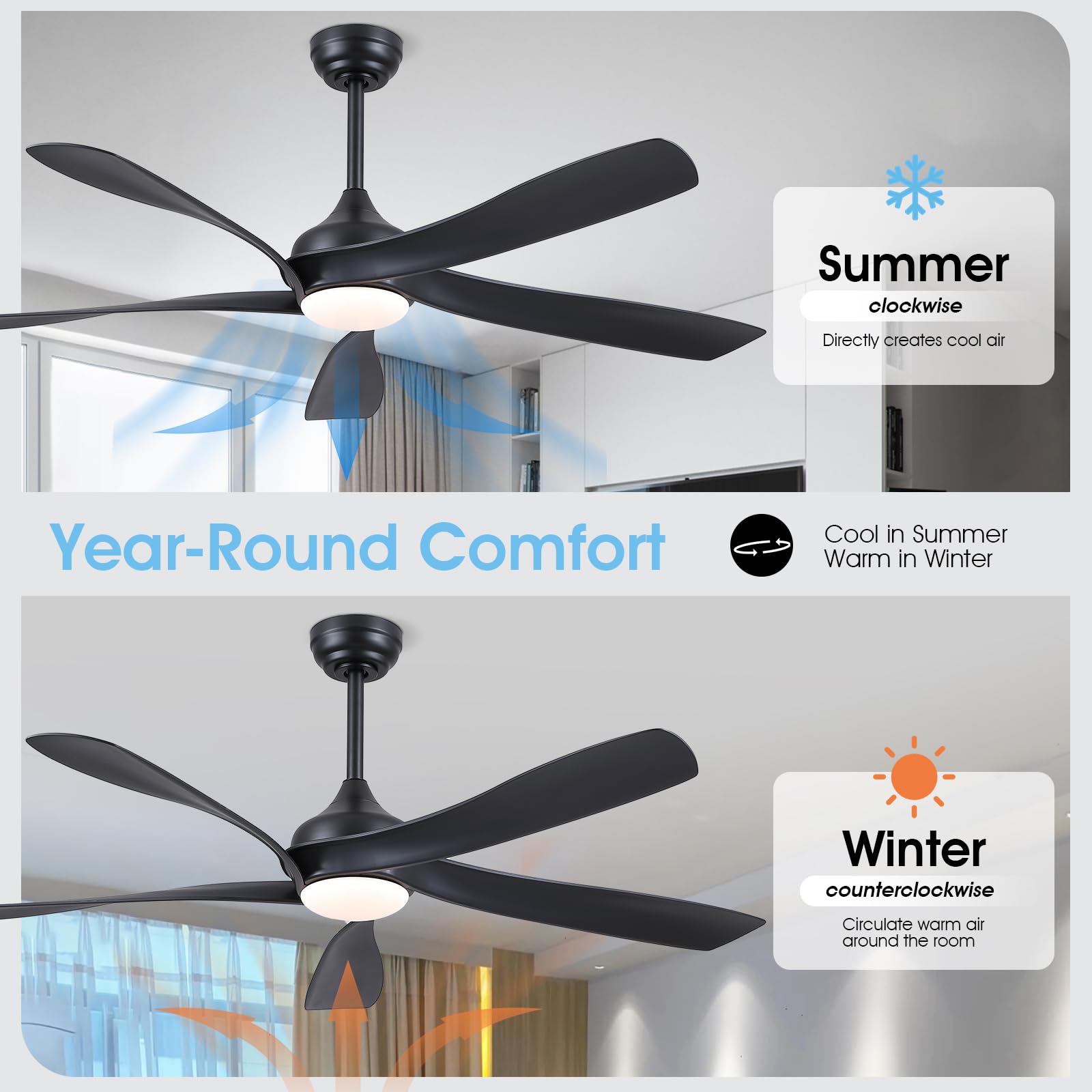 56 Inch Smart Ceiling Fan with Light - Remote & APP Control, 2 Downrods, Flush Mount, Reversible 5 Curved Blades, 6 Speeds, 3 Color Dimmable LED - Perfect for Bedroom, Dining Room, Living Room, and Home Office (Black)