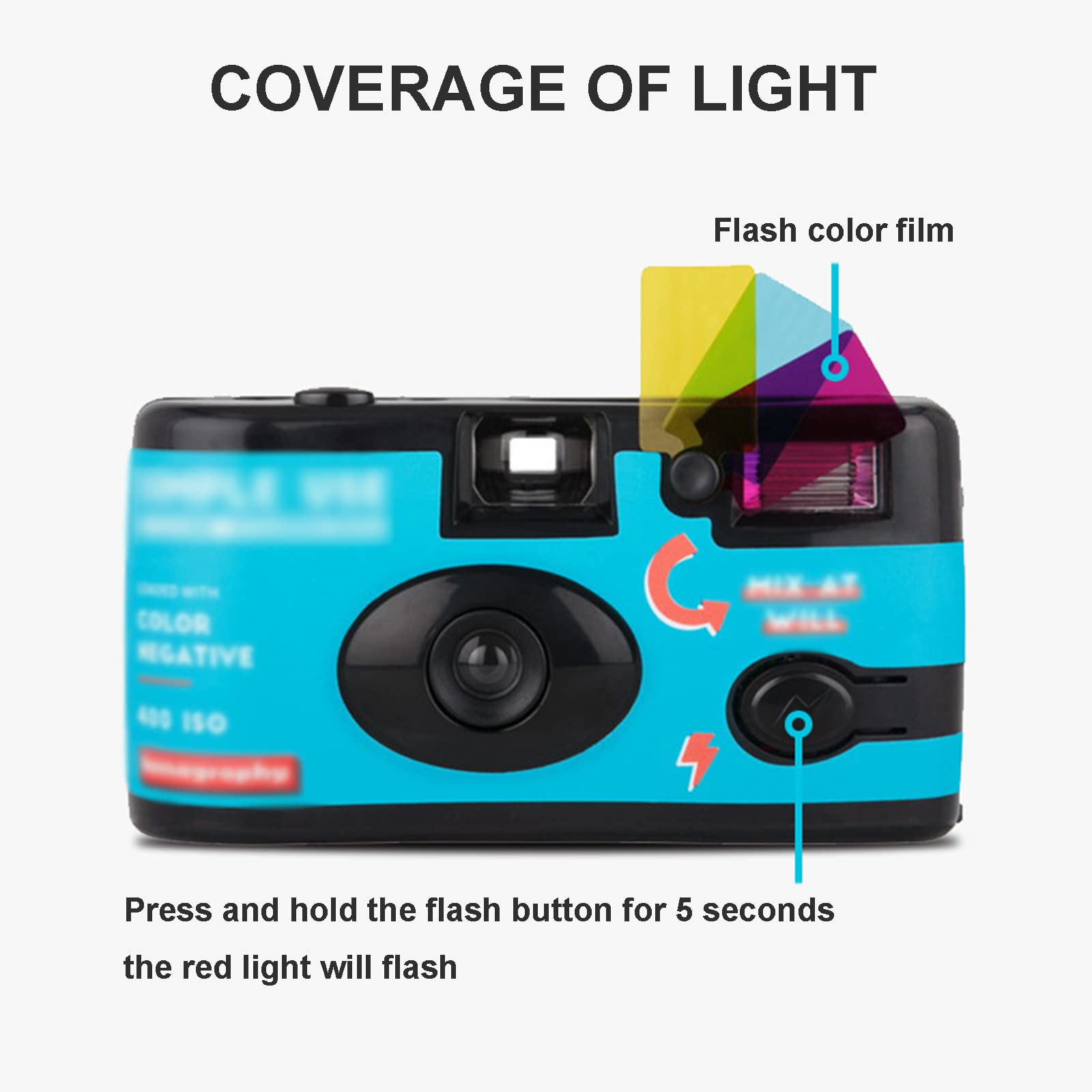 35mm Disposable Film Camera - Full Frame 135 Disposable Camera with Color Film, Simple & Portable for Travel, Parties, Weddings, Events - Perfect Gift for Photographers & Beginners
