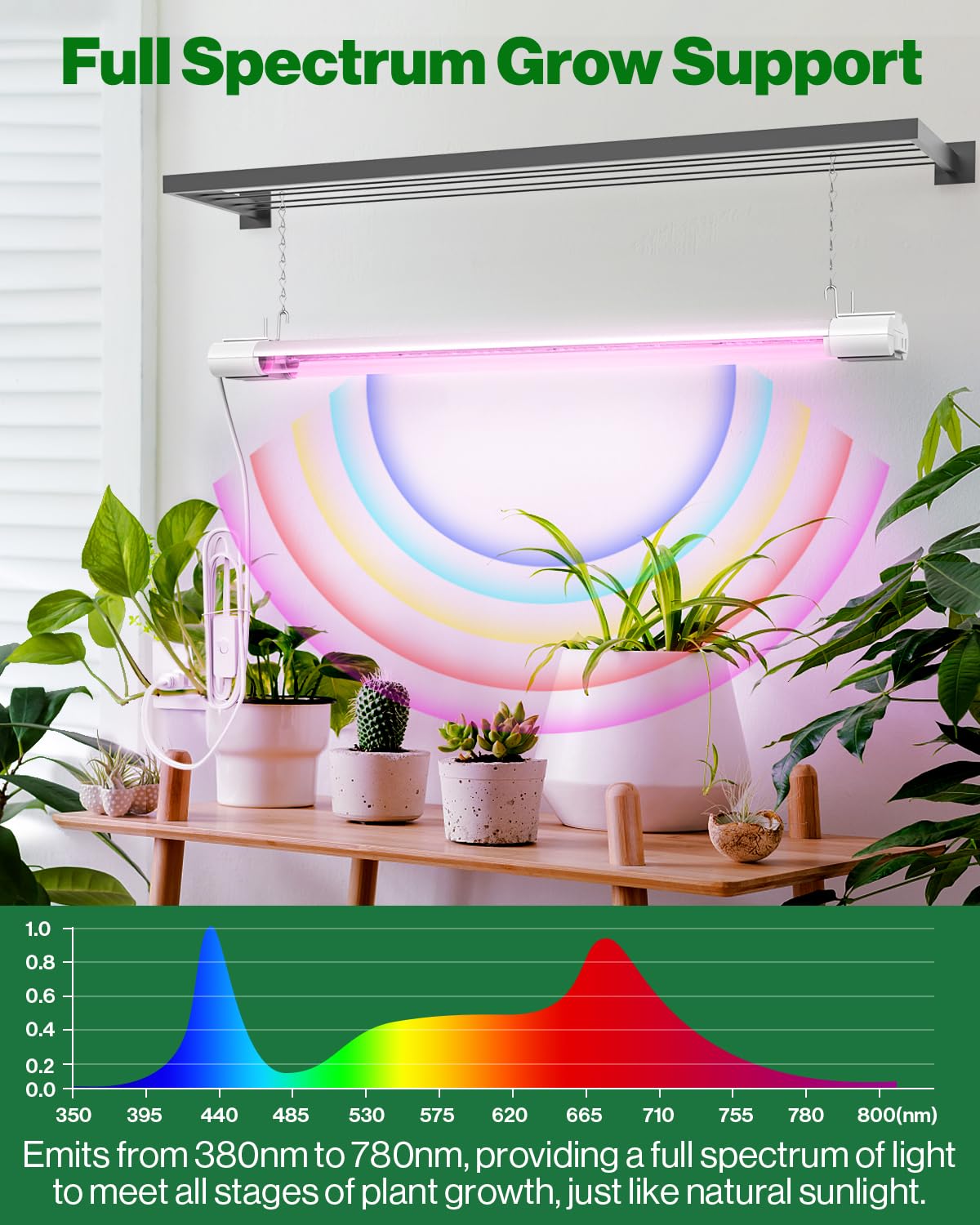 Sunco 8 Pack 2ft LED Grow Light - 20W Full Spectrum Plant Light for Seed Starting, Seedlings & Indoor Plants - Linkable Up to 8 Fixtures with Inline Switch (ETL Certified) - Perfect for Hydroponics, Greenhouses & Home Gardening