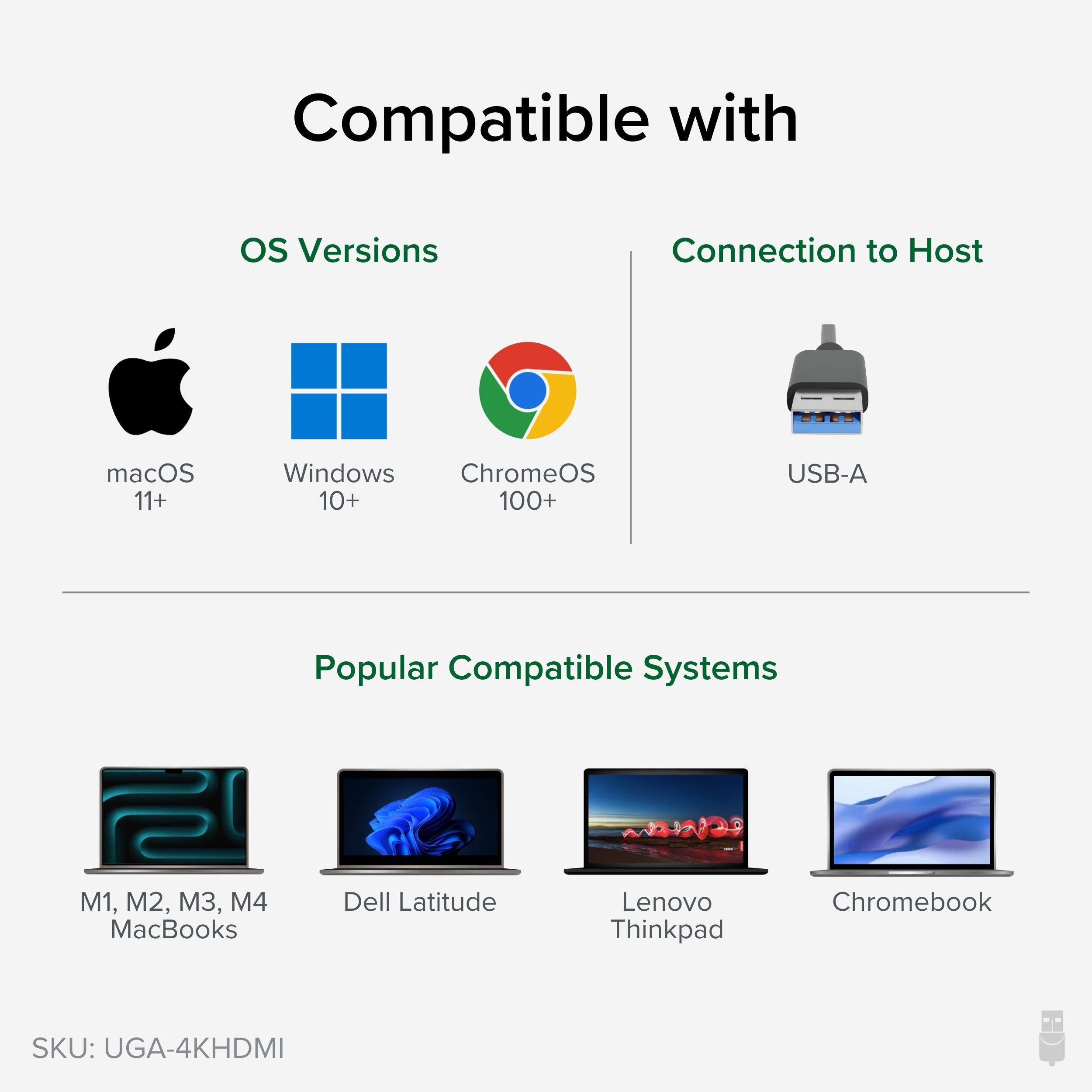 Plugable USB 3.0 to HDMI Adapter for 4K Dual Monitor Setup - Extend Your Workspace for Home Office & Gaming