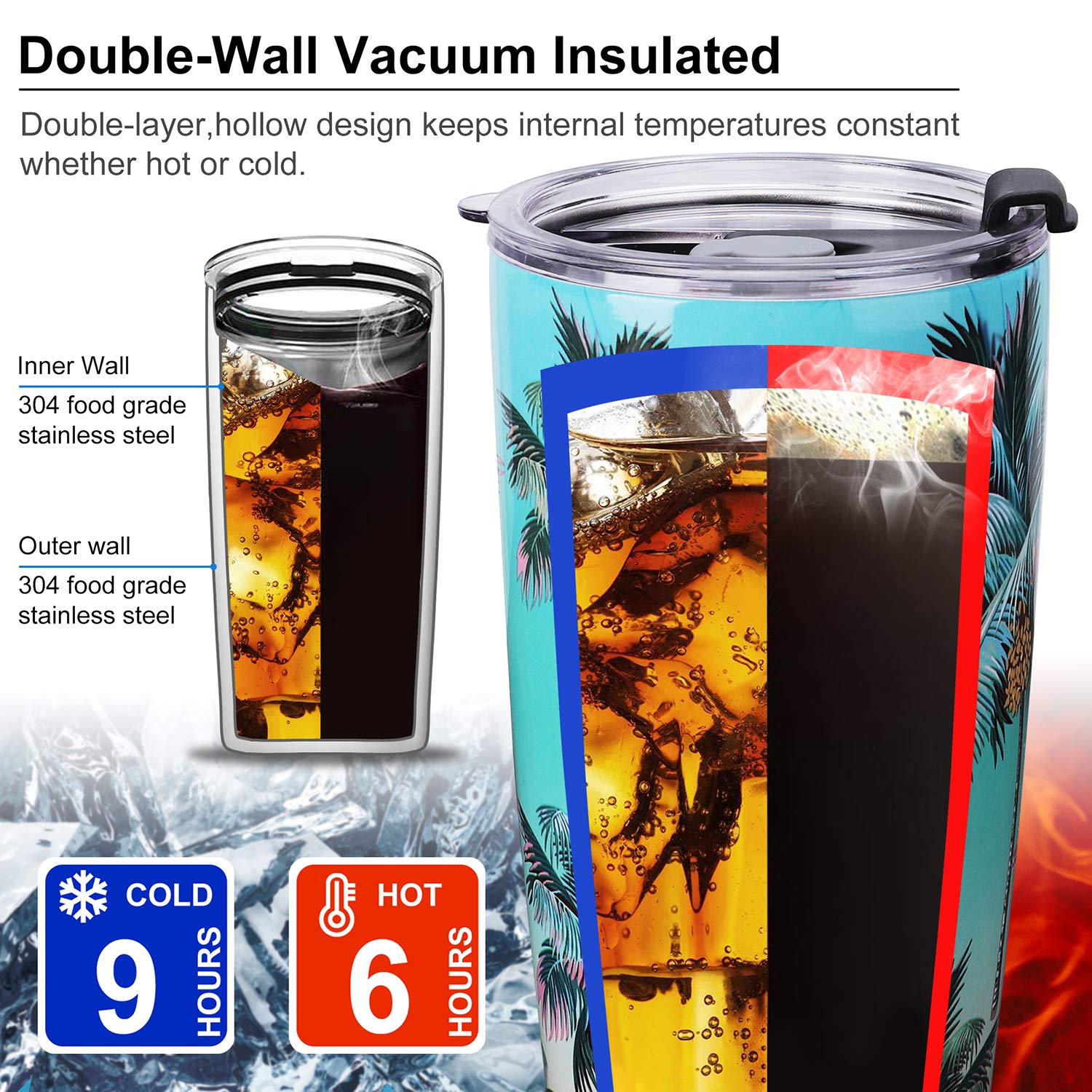 NymphFable 20oz Stainless Steel Insulated Tumbler with Straw & Lid - Double Wall Vacuum Palm Tree Design Travel Mug for Coffee, Iced Tea & Cold Drinks - Perfect for Beach, Poolside & Summer Outdoor Activities