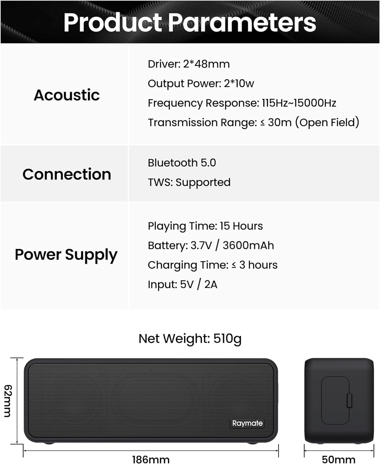 Raymate Bluetooth Speaker 20W IPX7 Waterproof Wireless Speaker with Bluetooth 5.0 | HiFi Stereo Sound & 16H Playtime | Portable Outdoor Speaker for Beach, Pool Party, Camping, Hiking & Home Use