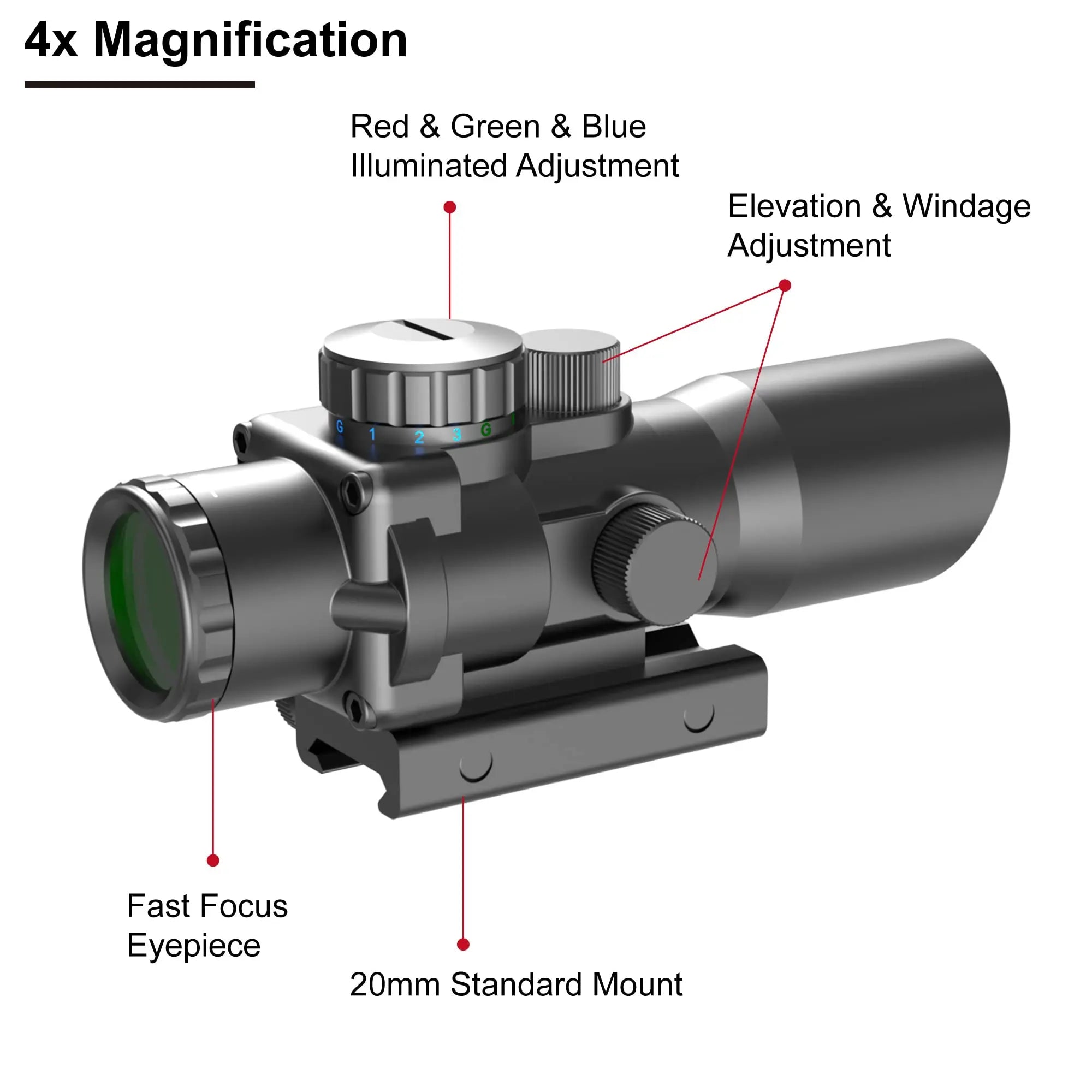 VictOptics 4x32 Compact Prism Scope - Quick Change Etched Glass Reticle with 3 Color Options for AR-15 & Airsoft Rifles - Perfect for Tactical Shooting, Hunting, and Outdoor Range Practice
