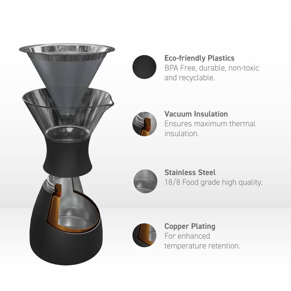 Premium Asobu Insulated Pour Over Coffee Maker - 32 oz Double Wall Vacuum Stainless Steel Filter, Portable Travel Carafe (Copper) | Perfect for Home Brewing, Office Use & Camping Trips
