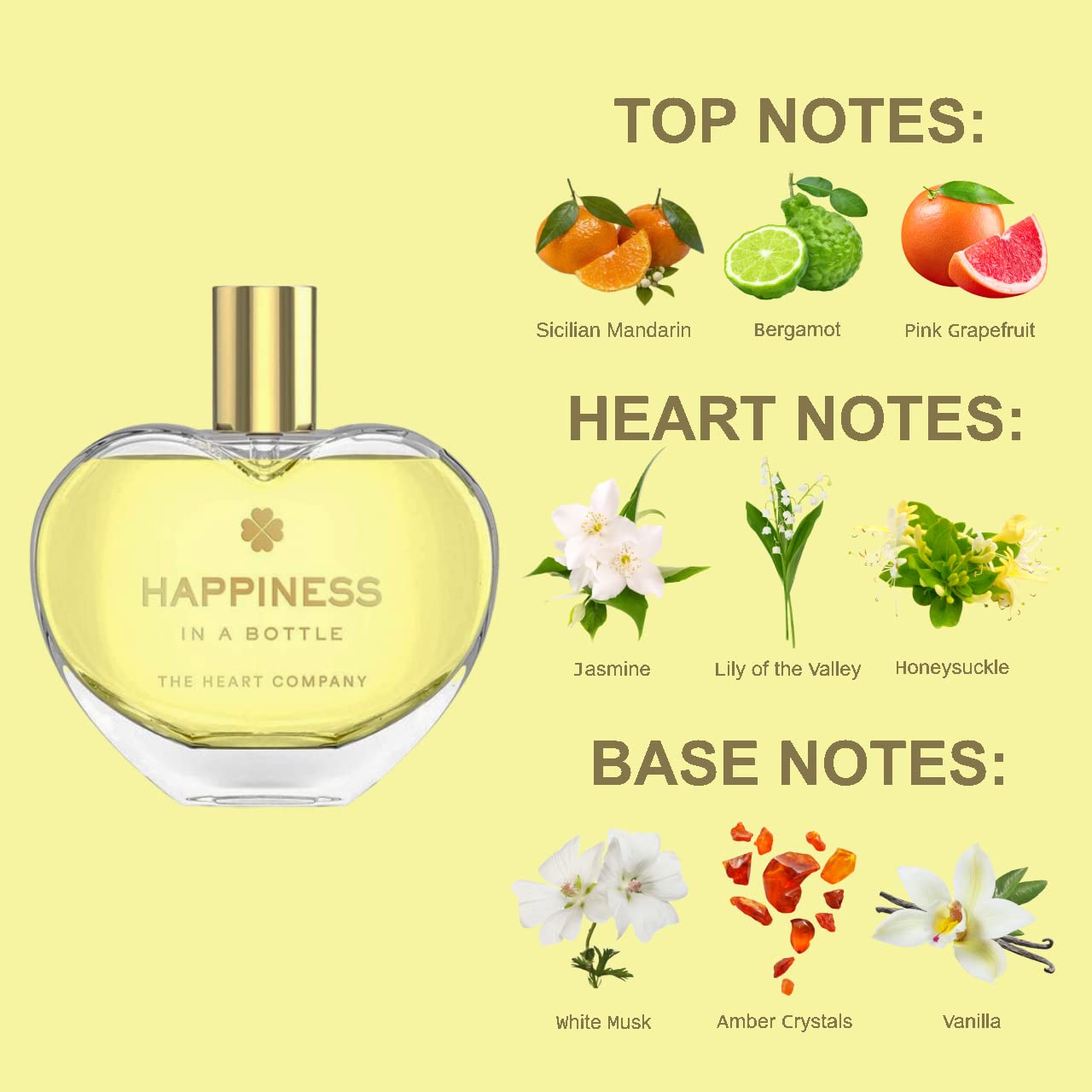 Happiness in a Bottle - Citrus Perfume for Women | Vegan Eau de Parfum with Bergamot & Essential Oils | 75ml (2.5 fl oz) Fresh Floral Scent | Perfect for Daily Wear, Office & Date Nights