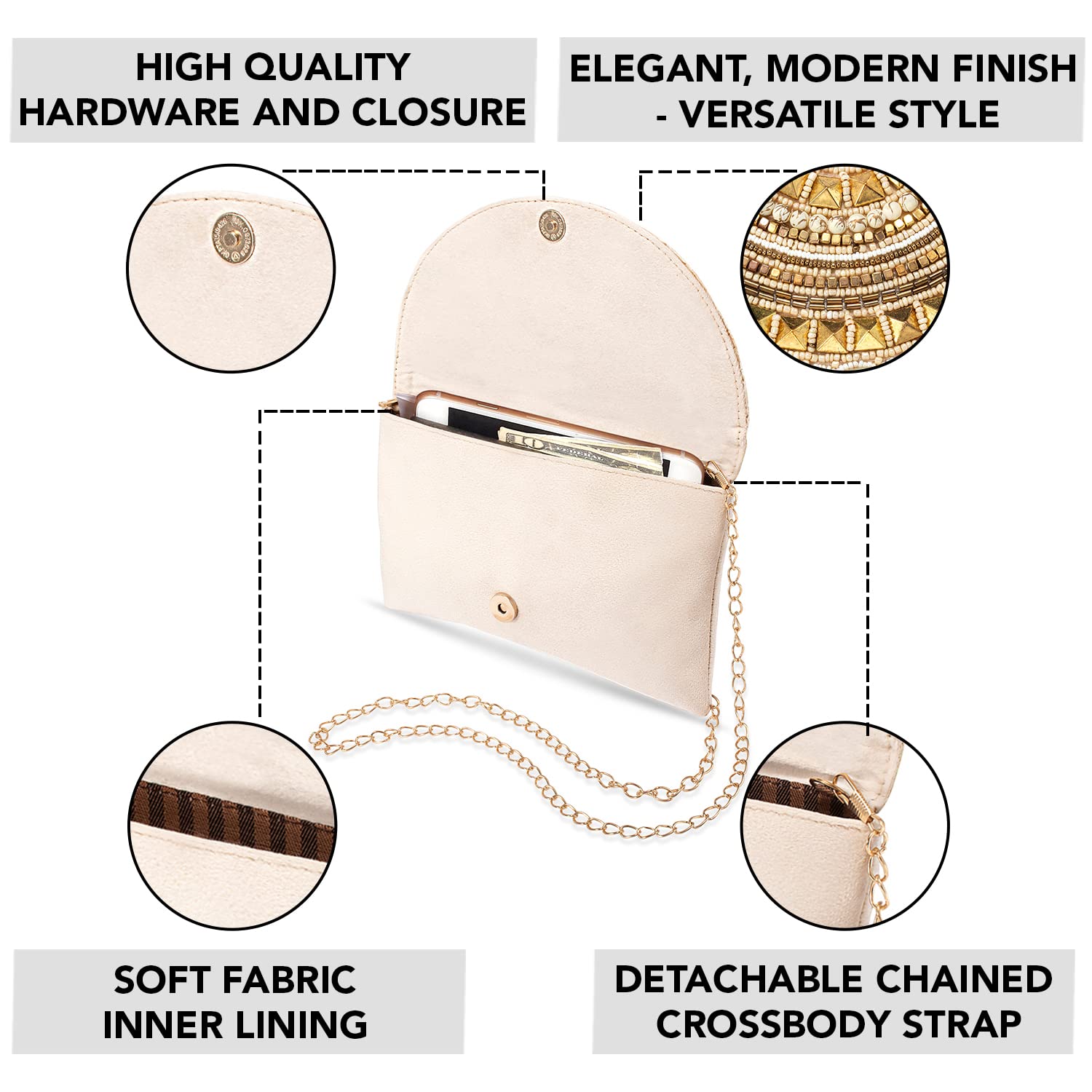 Peora Women's Clutch Purse - Elegant Evening Bag for Wedding, Party & Special Occasions | Perfect Bridal Gift & Prom Accessory | Small Handbag for Date Night, Cocktail Events & Formal Gatherings