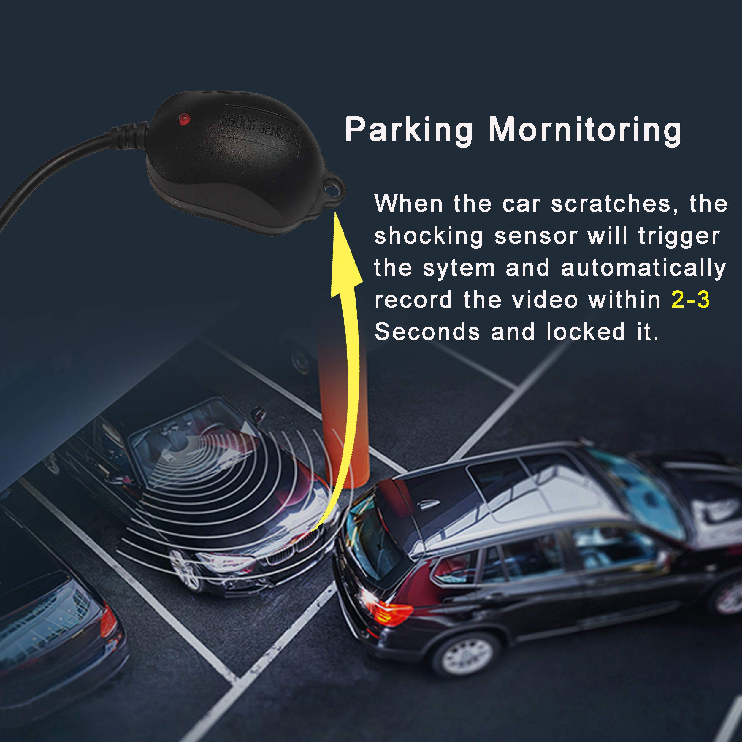 Weivision Universal 360 Degree Car Camera System - HD DVR Recording with Panoramic Bird's Eye View & Rear View for All Vehicles | Perfect for Parking, Lane Changing & Blind Spot Monitoring