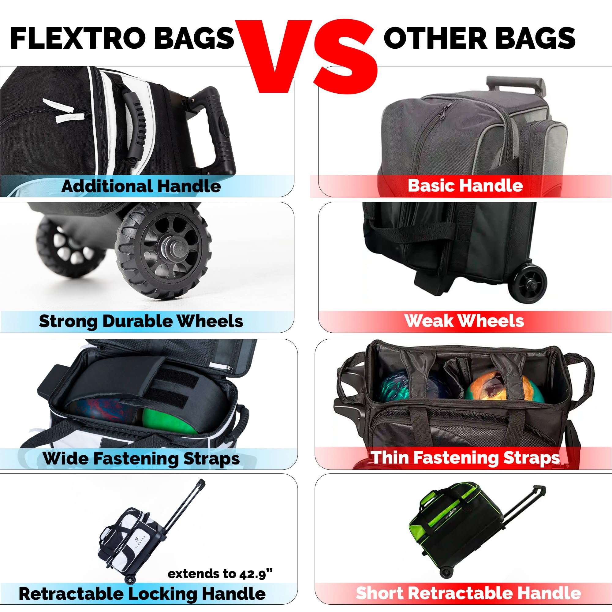 Flextro 2 Ball & Single Ball Bowling Bag Set with Wheels - Double Roller Trolley for Bowling Equipment & Shoes | Perfect for League Play & Tournament Travel