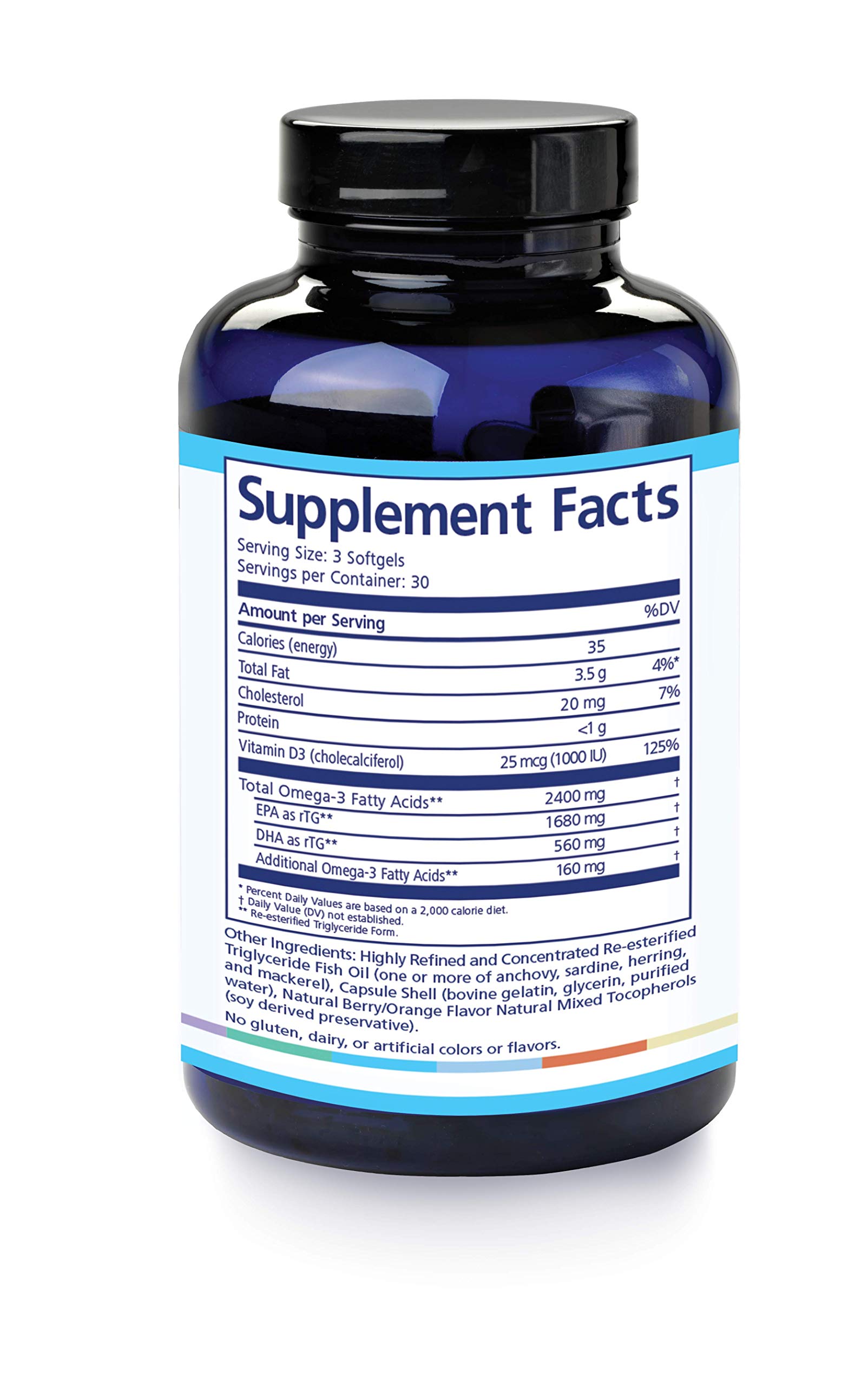 PRN De3 Omega-3 Fish Oil 180 Softgels - 2240mg EPA & DHA High Strength Supplement for Heart, Brain & Joint Health - 60-Day Supply - No Fishy Aftertaste - Supports Dry Eye Relief - Perfect for Daily Wellness & Active Lifestyle