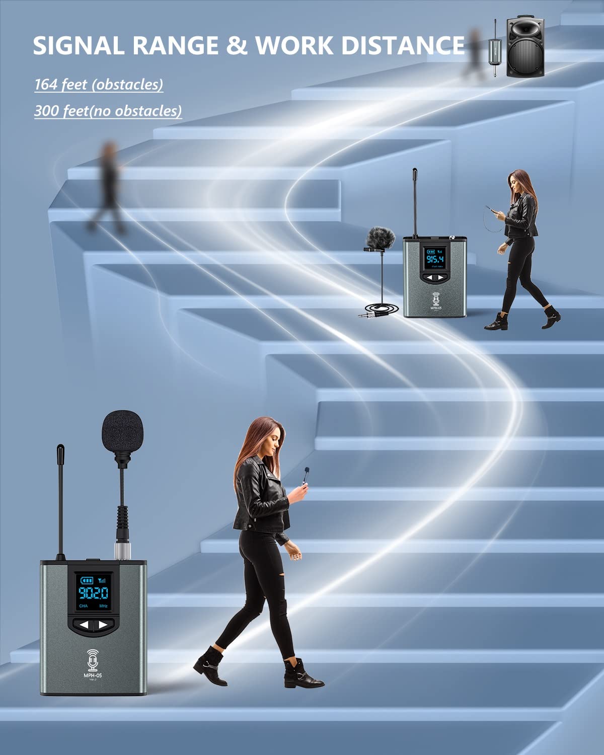 Professional Wireless Microphone System - Dual Transmitter & Receiver with Lavalier/Headset Mic - Rechargeable Bodypack for PA Speakers, Cameras, Video Recording - Perfect for Teaching, Church Services, Interviews, YouTube Videos & Live Streaming