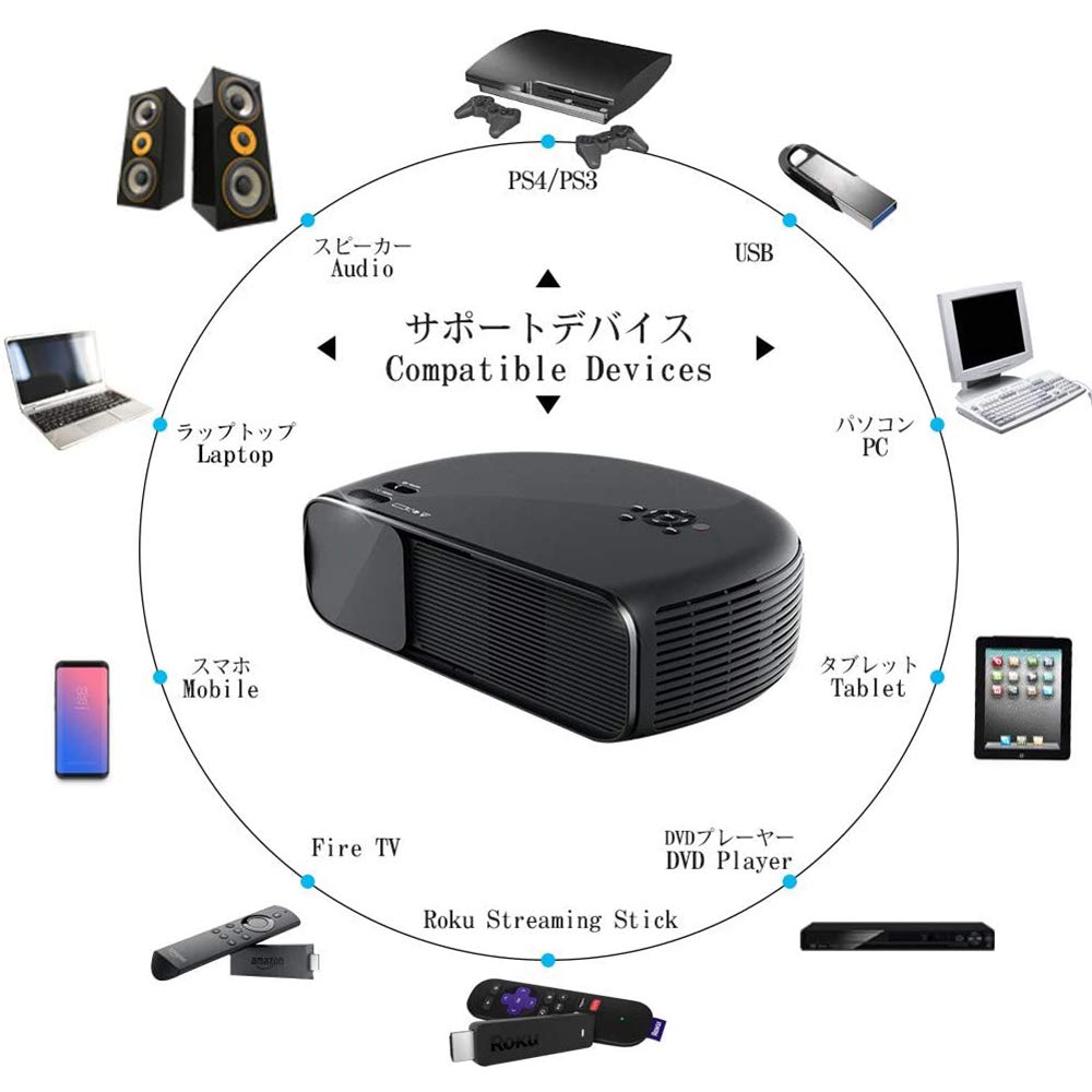 XIKDJ HD Home Cinema Projector - 3300 Lumens LED Projector Supports 1080P HDMI USB VGA for TV Laptop Smartphone - Perfect for Movie Nights, Gaming Parties & Home Theater Entertainment