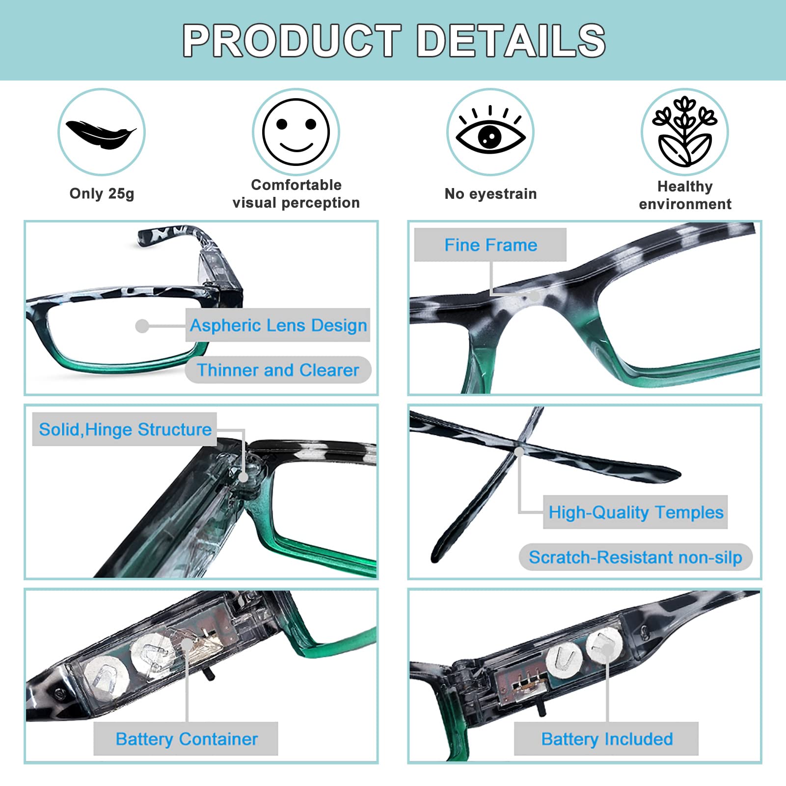 LED Reading Glasses with Light - Magnifying Eyewear for Men & Women | Perfect for Nighttime Reading & Low Light Conditions