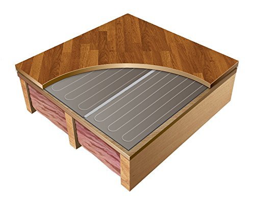 240V Under Tile Floor Heating System - 15 Sqft (3ft x 5ft) Radiant Heating Mat for Bathroom, Kitchen & Basement - Energy Efficient Warm Floor Solution