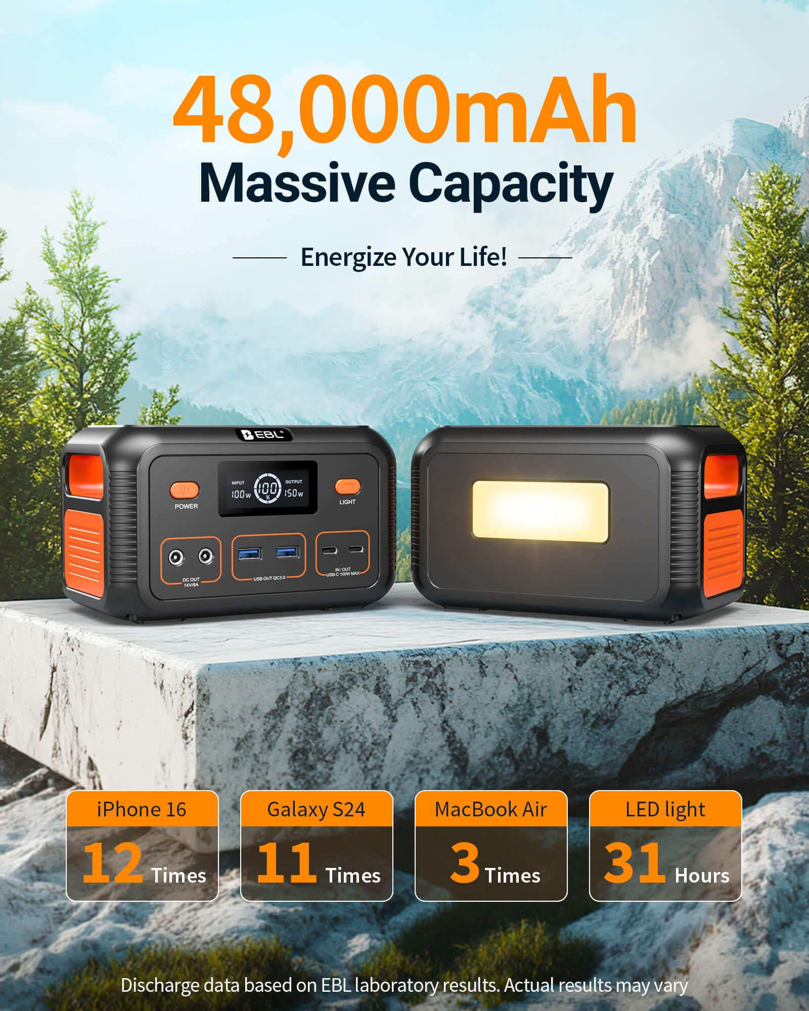EBL 150W Portable Power Station - Compact & Lightweight Solar Generator for Camping, Outdoor Adventures & Emergency Backup Power