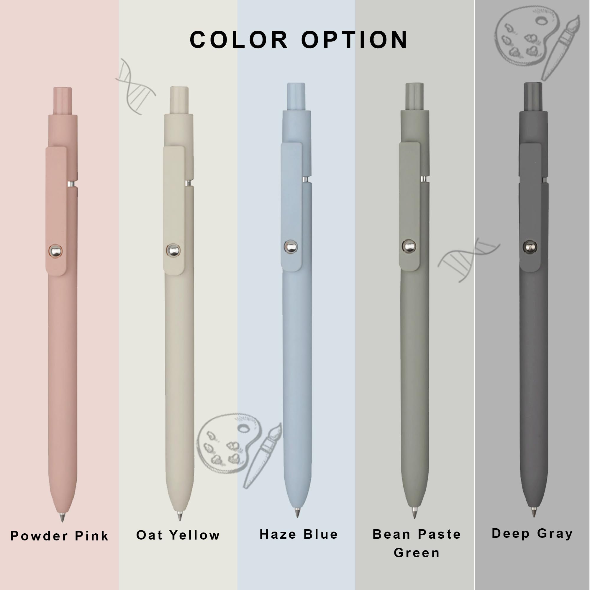 VICO 0.5mm Gel Pens 5-Pack - Quick Dry Black Ink for Smooth Writing | Perfect for Office, School & Journaling