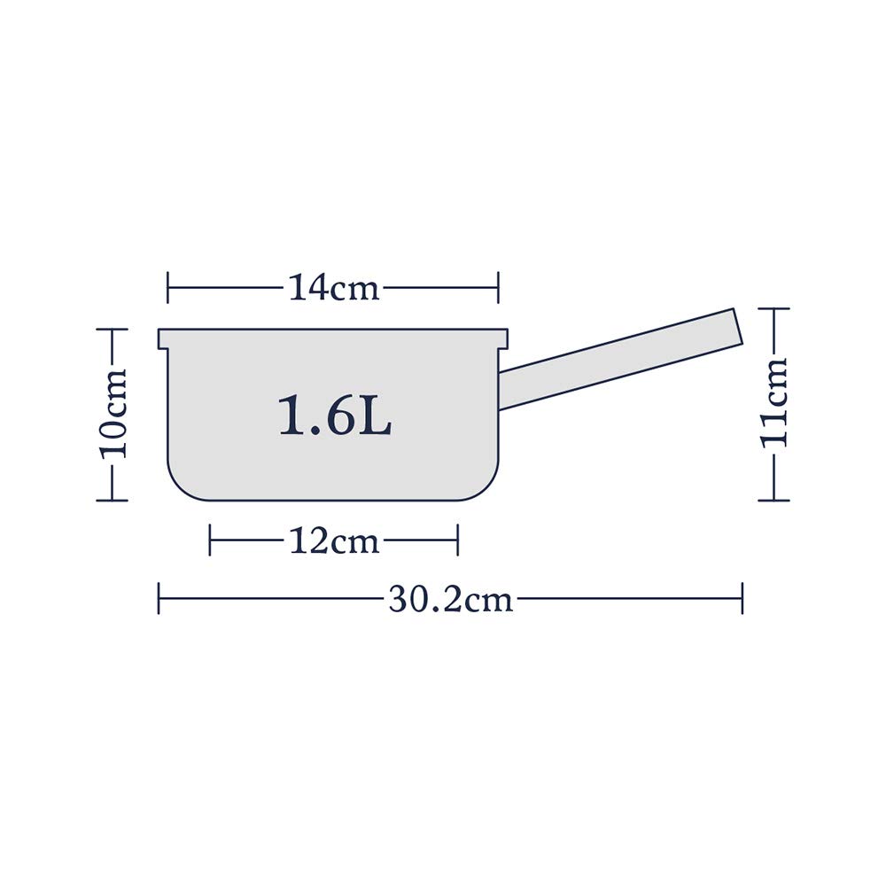 Premium 14cm Hard Anodized Nonstick Milk Pan - 1.6L Induction Compatible Saucepan with Teflon Coating, Oven Safe to 260°C - Perfect for Heating Milk, Making Hot Chocolate & Small Batch Cooking
