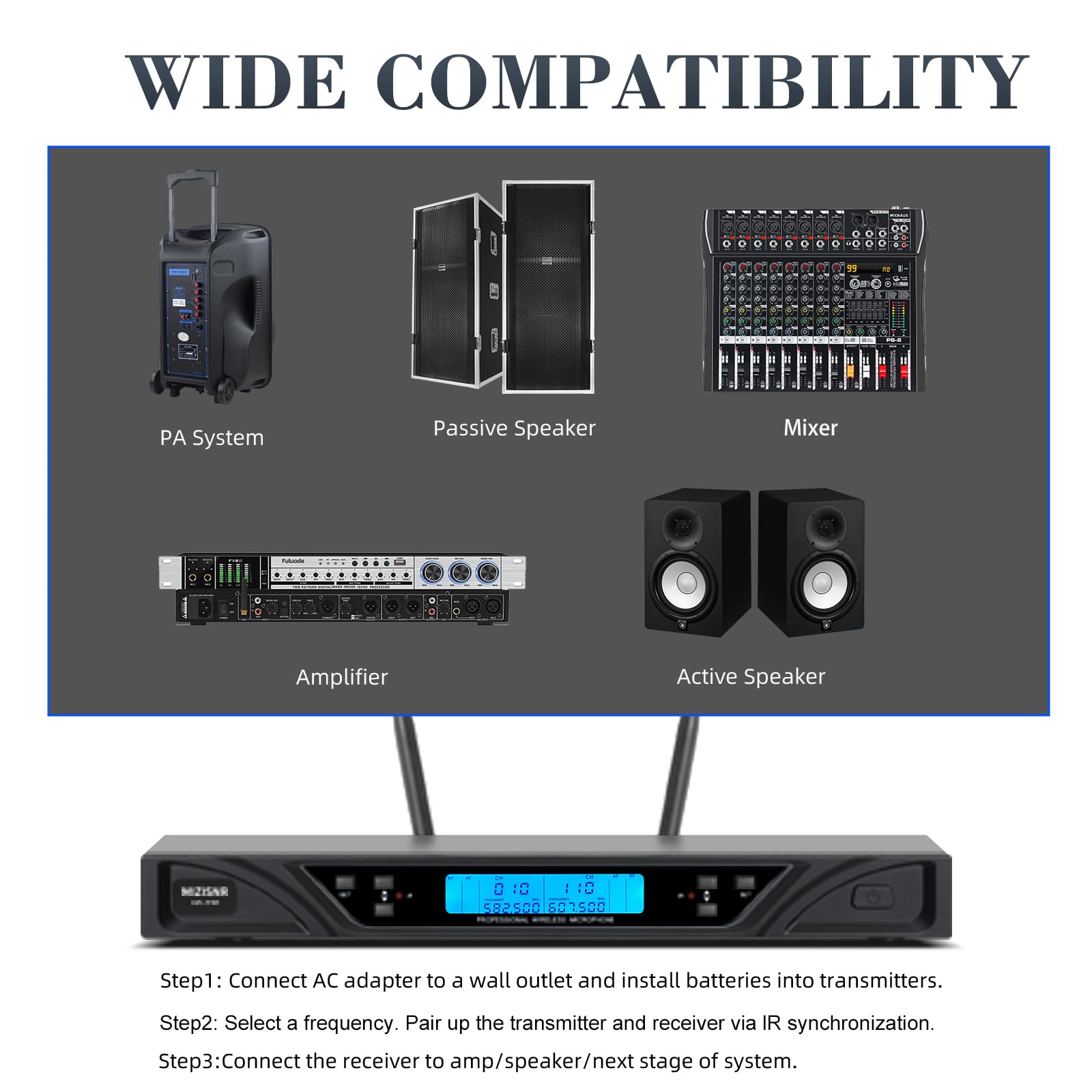 UG-220 Wireless Lapel Microphone System - 2x100 Adjustable UHF Frequencies with Headset & Lavalier Mic, 300ft Range for Meetings, Church Services, Singing, Public Speaking & YouTube Videos (2 Bodypack Transmitters)