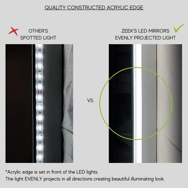 ZEEK 32 Inch Round LED Bathroom Vanity Mirror with Backlit Lighting - Anti-Fog, 4000K Natural White Light, Hardwired to Switch (Model M-RN32) - Perfect for Modern Bathrooms, Makeup Application & Spa-Like Experience