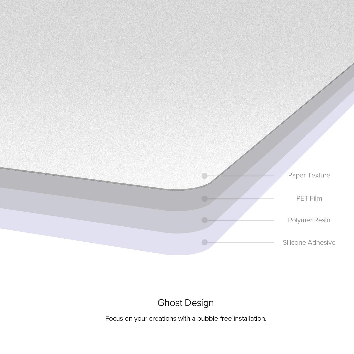 Premium Matte Screen Protector for iPad Pro 11