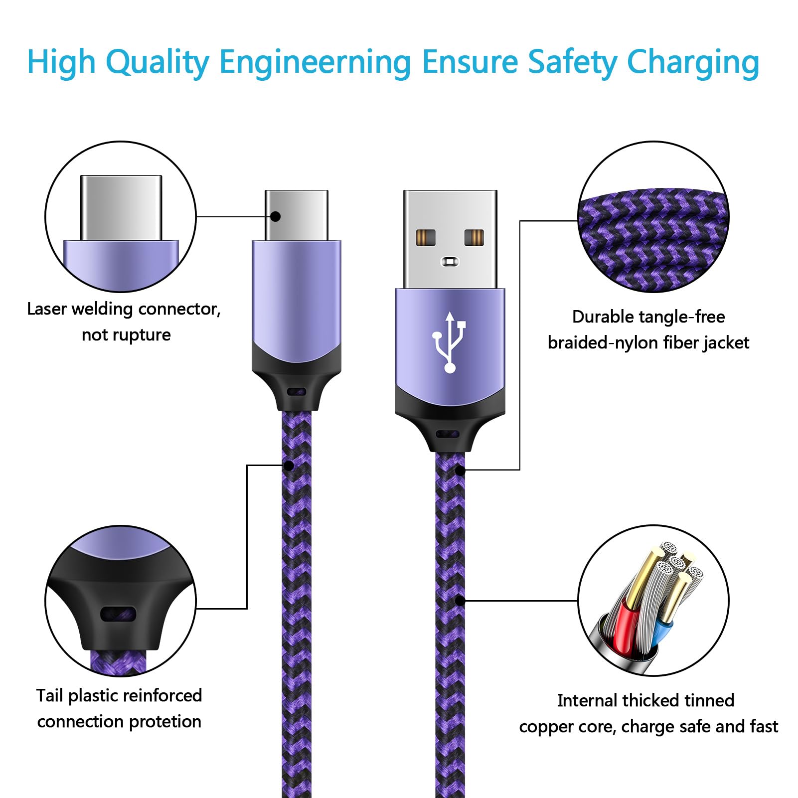 2-Pack 6ft Fast Charging USB A to Type C Cable - Compatible with Google Pixel 9a/9/9 Pro/XL/Fold, 8/7/6/5/4/3/2 XL, 8a/7a/6a/5a/4a/3a - High-Speed Phone Charger for Home, Office & Travel