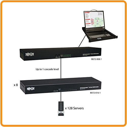 Tripp Lite 8-Port Cat5 KVM Switch with 1U Rack Mount | RJ45 Console Server for Data Centers & IT Management (B072-008-1) | Ideal for Server Rooms, Network Control & Multi-Computer Workstations