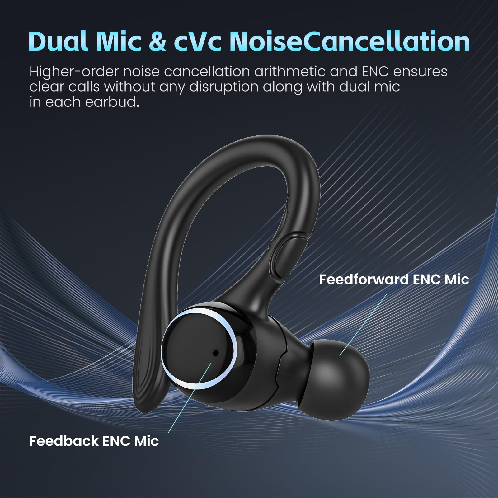 Wireless Bluetooth Earbuds with 56Hrs Playtime, IPX7 Waterproof, Wireless Charging Case & Earhooks - Perfect for Sports, Running, Gym & Outdoor Activities (Black)