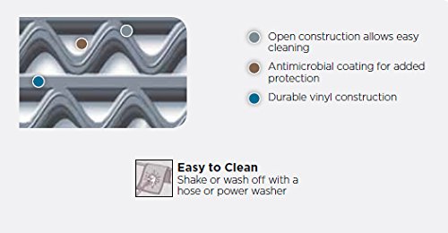 3M 3200 Safety-Walk Blue Anti-Slip Floor Mat 3' x 6' for Heavy Traffic & Wet Areas - Ideal for Commercial Kitchens, Pool Decks, and Industrial Workplaces
