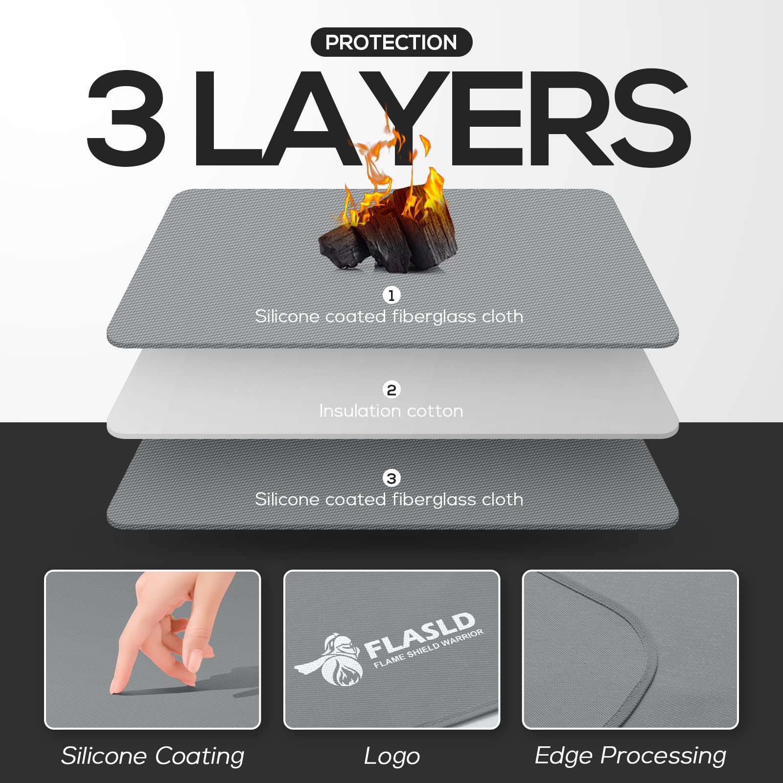 FLASLD Fireproof Stove Top Covers 21x29.5 Inch - Heat Resistant Glass Stove Mat for Electric Stoves | Countertop Protector for Air Fryer, Blender, Coffee Maker | Reusable, Easy to Clean Gray Mat | Perfect for Kitchen Counter Protection & Appliance Safety