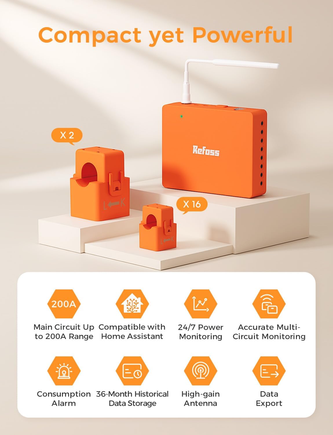 Smart Home Energy Monitor with 16x60A Circuit Sensors - Real-Time Electricity Usage Tracker for Home Assistant | 36-Month Data History & Solar Metering | 2.4G WiFi | Perfect for Home Energy Savings & Solar Panel Monitoring
