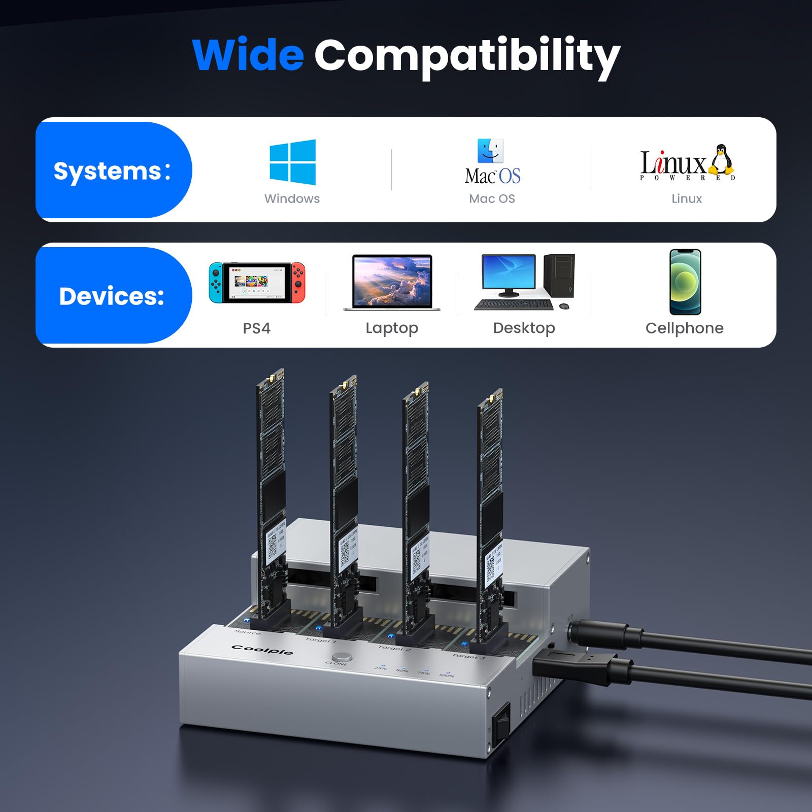 Coolpie CR510 4-Bay M.2 NVMe SSD Cloner - 20Gbps High-Speed Offline Duplicator with Cooling Fans, Tool-Free Design for 2230/2242/2260/2280/22110 SSDs - Perfect for Data Centers, IT Professionals & Secure Backup Solutions