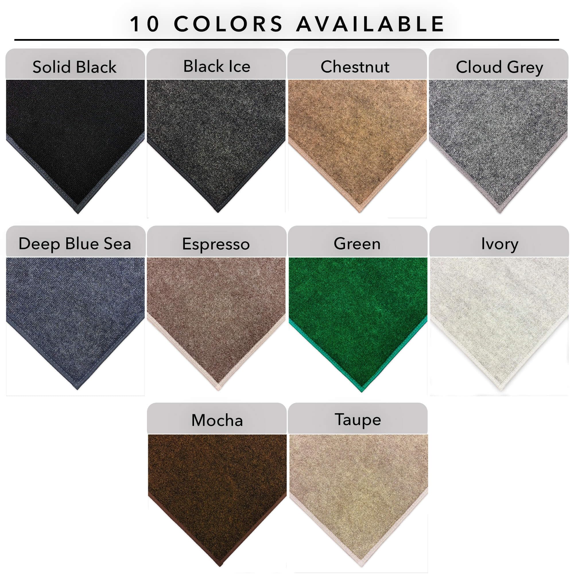 KOECKRITZ Ultra-Thin Outdoor Rug - Lightweight, Quick-Dry Indoor/Outdoor Carpet for Patios, Decks, Pools, Boats & Balconies - Perfect for Beach, Poolside, Camping & Events - 4x8 Feet Ocean Blue