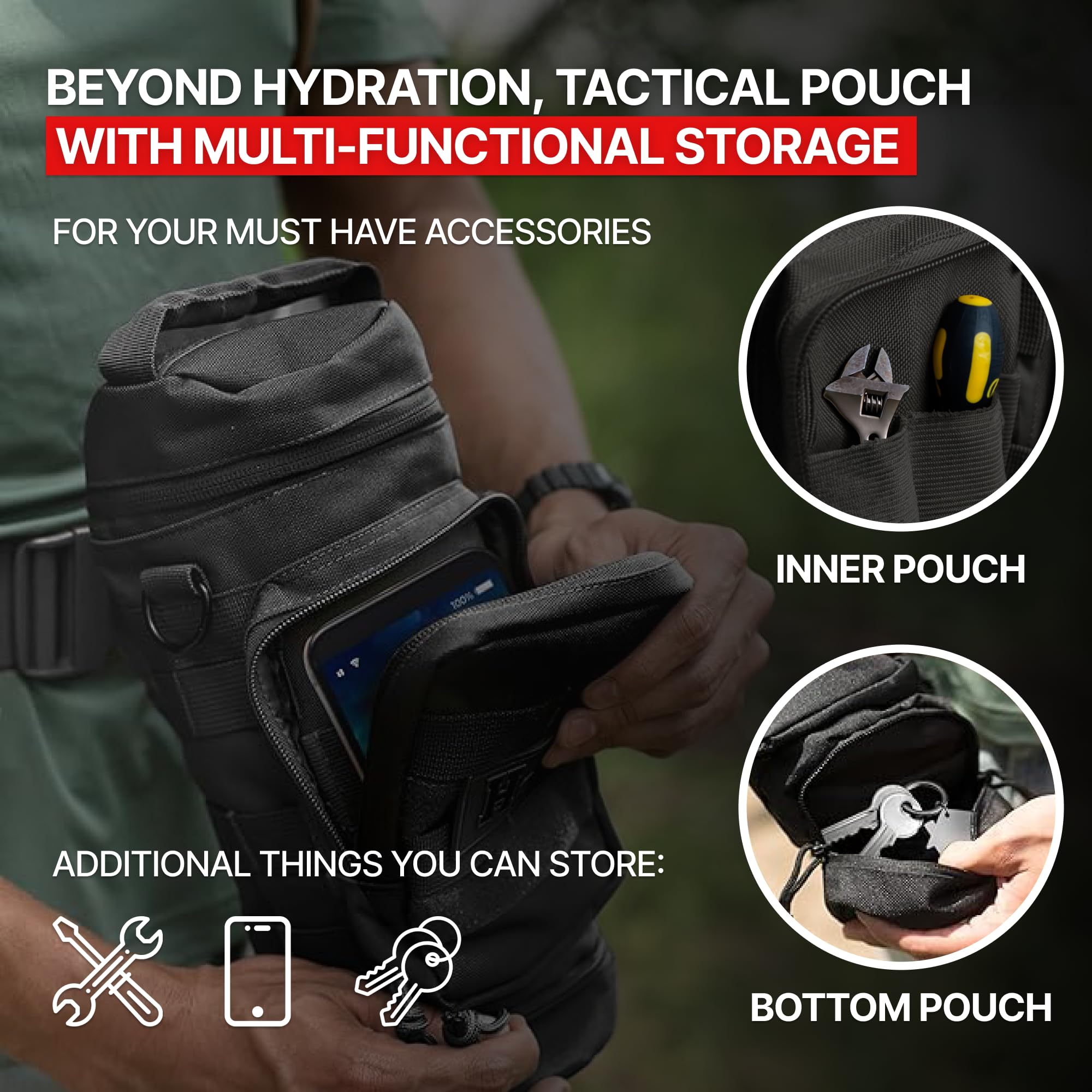 Molle Water Bottle Pouch - Insulated Water Bottle Holder for 32oz & 40oz Bottles - Durable Molle Hydration Pouch for Backpacks, Hiking & Outdoor Activities - Keeps Drinks Cold Longer
