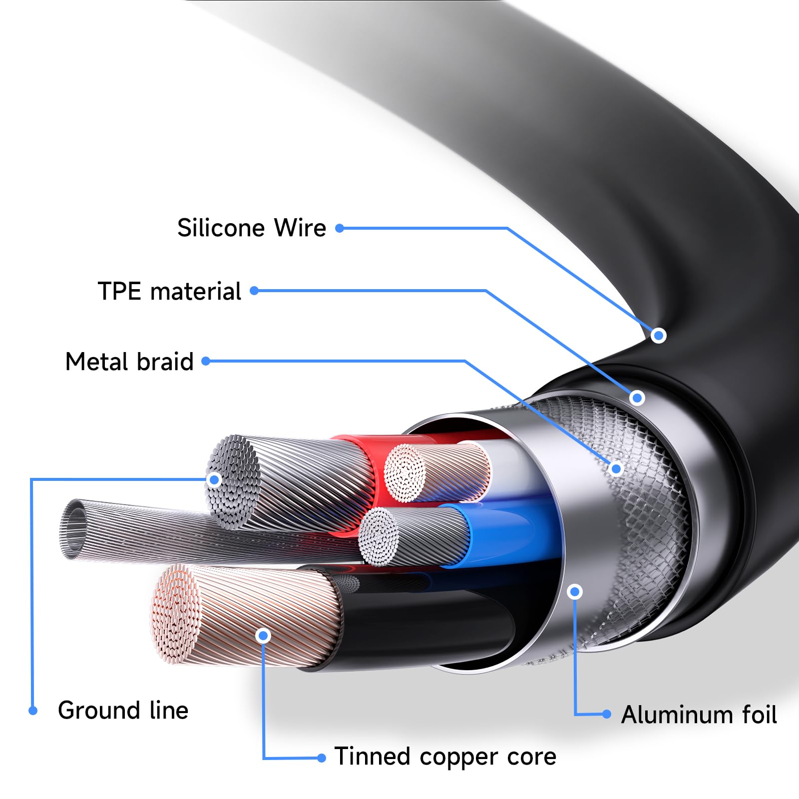 10FT USB 2.0 Printer Cable - High Speed A Male to B Male Cord for HP, Epson, Canon Printers - Perfect for Office, Home & Studio Use