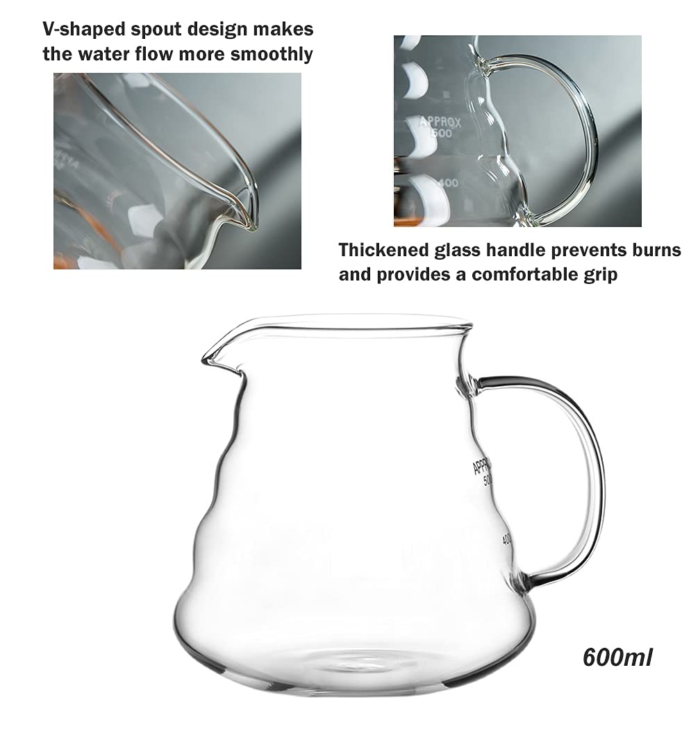 Premium Pour Over Coffee Maker Set - Glass Dripper, Metal Stand, 600ml Heat-Resistant Server & 40 Filters | 4-in-1 Kit for Home, Office & Camping | Specialty Coffee Brewing Equipment for Baristas & Coffee Lovers