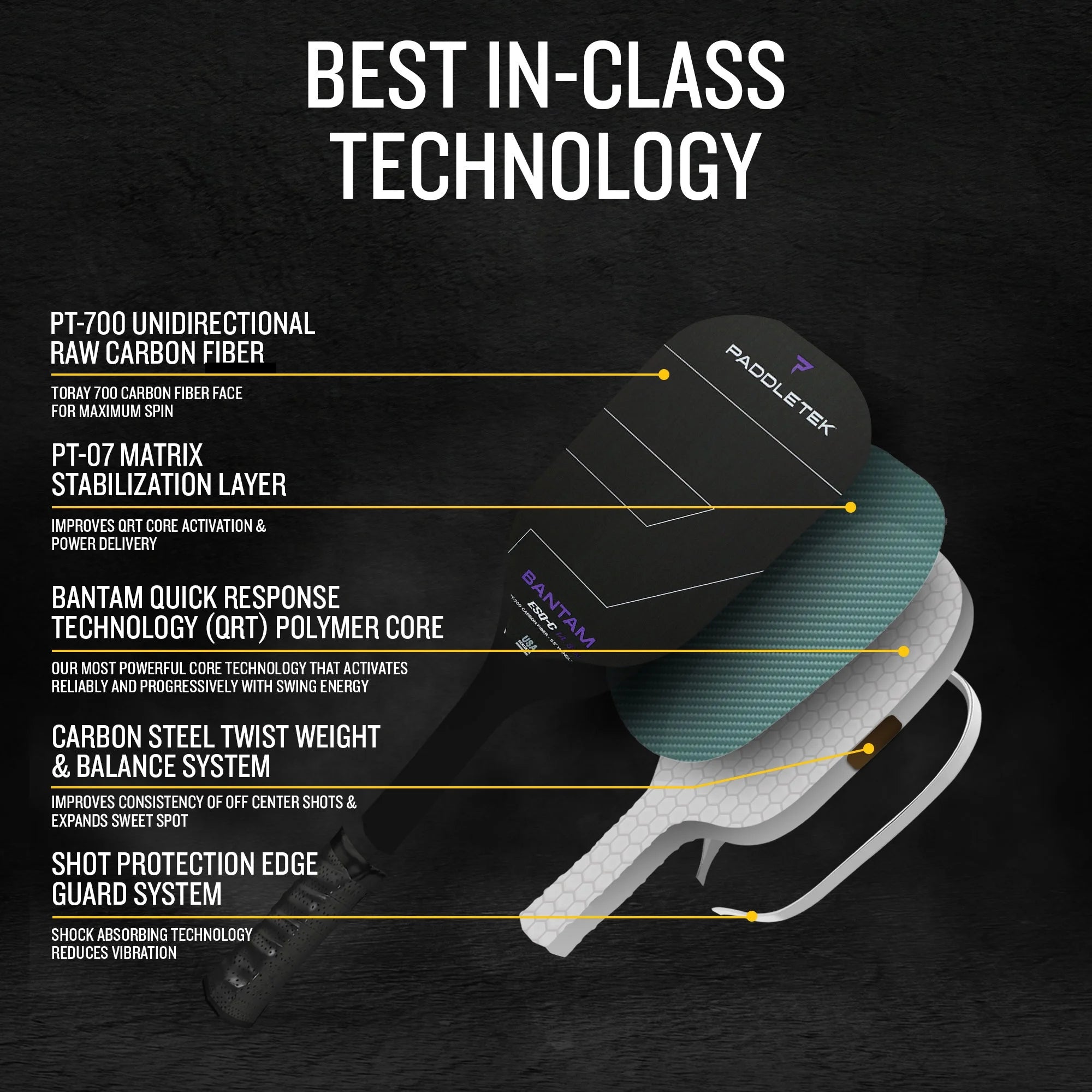 Paddletek Bantam ESQ C 14.3mm Pickleball Paddle - Lightweight Carbon Fiber Racket for Power & Control | Perfect for Tournament Play & Recreational Games