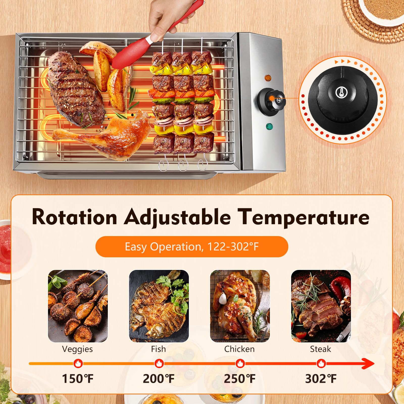 1800W Commercial Electric Grill - Smokeless BBQ Oven for Indoor/Outdoor Use, Portable Tabletop Grill with 110V, Perfect for Backyard Parties, Camping & Family Gatherings - Ideal BBQ Equipment for Picnics & Outdoor Cooking