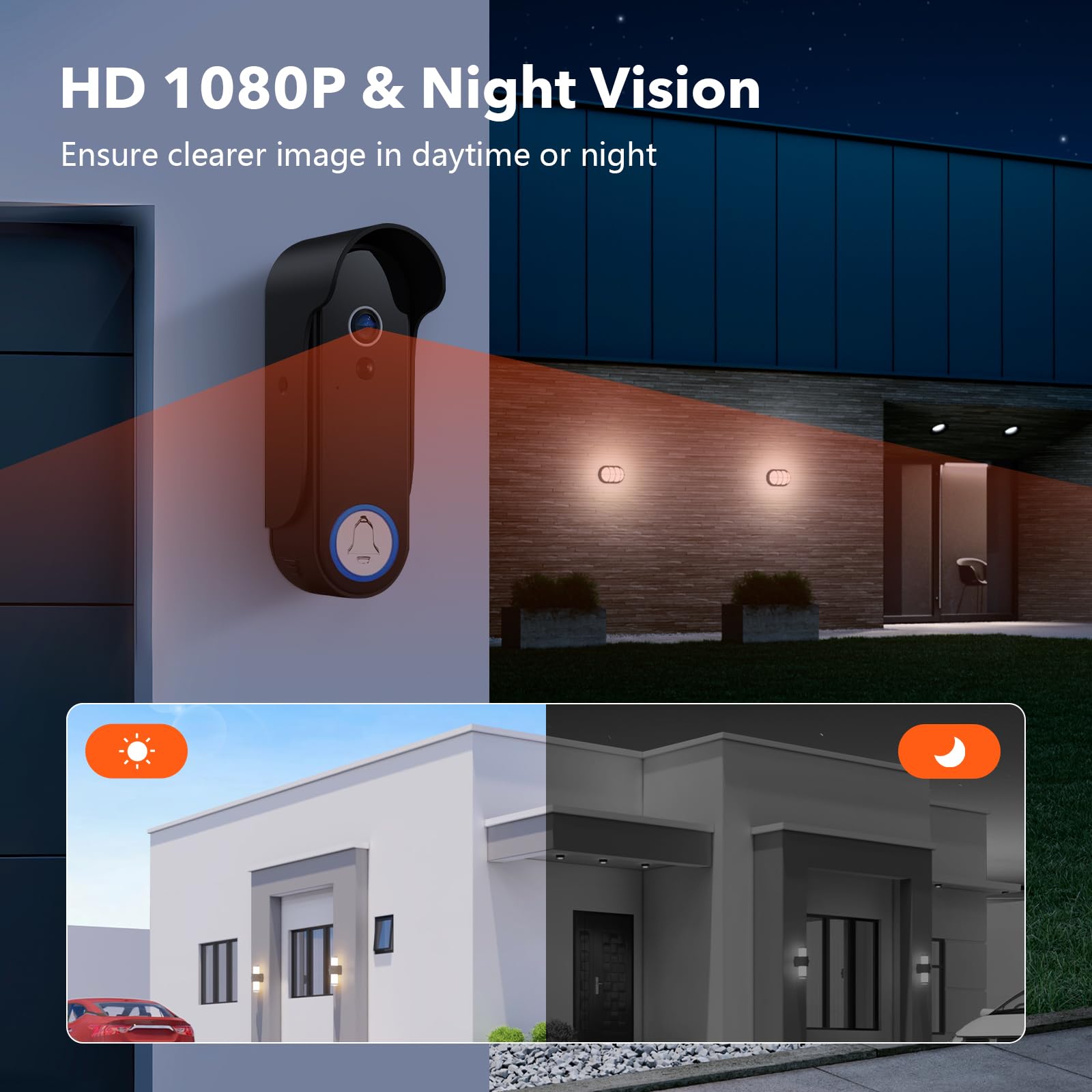 Wireless Video Doorbell Intercom System with 7'' Touch Screen Monitor - 1080P HD Camera, Battery Operated, Motion Detection, No Monthly Fees - Perfect for Home Security & Smart Door Access