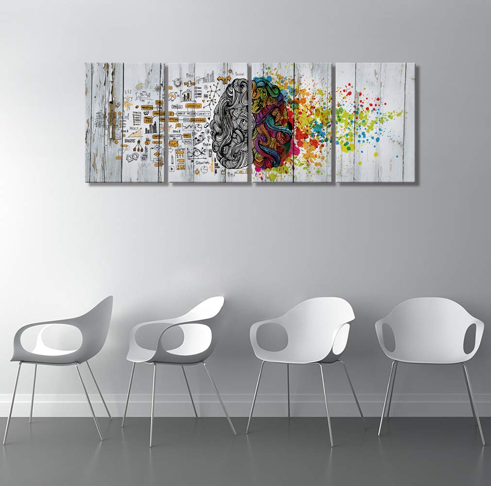 4-Piece Retro Left & Right Brain Canvas Wall Art Set - Motivational Science Education Prints for Office & Home Decor - Ready to Hang Gallery-Worthy Modern Posters (16x24 inch) - Perfect for Classrooms, Study Rooms & Creative Workspaces