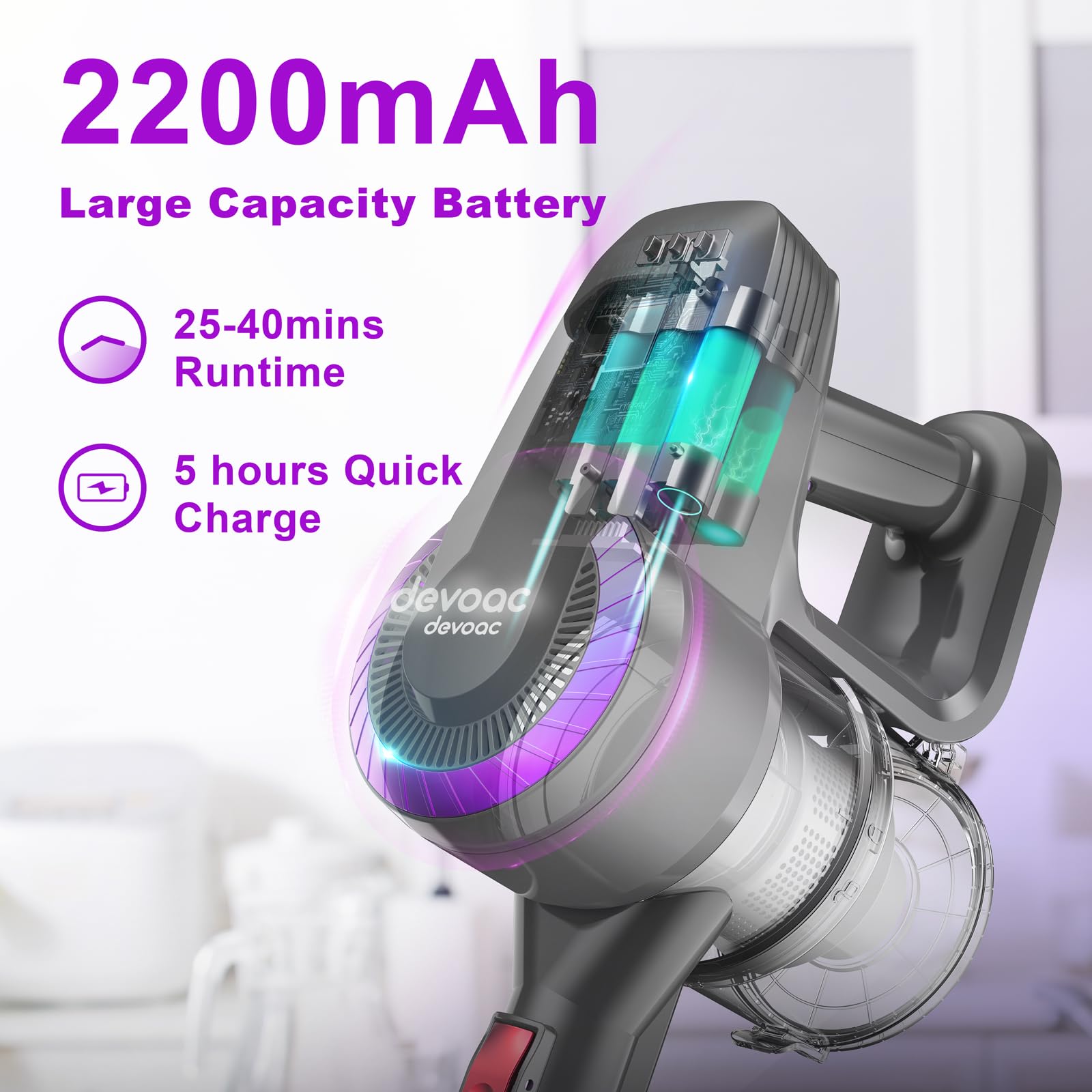 DEVOAC N300 Cordless Vacuum Cleaner - 6-in-1 Lightweight Stick Vacuum for Home & Pet Hair Cleaning