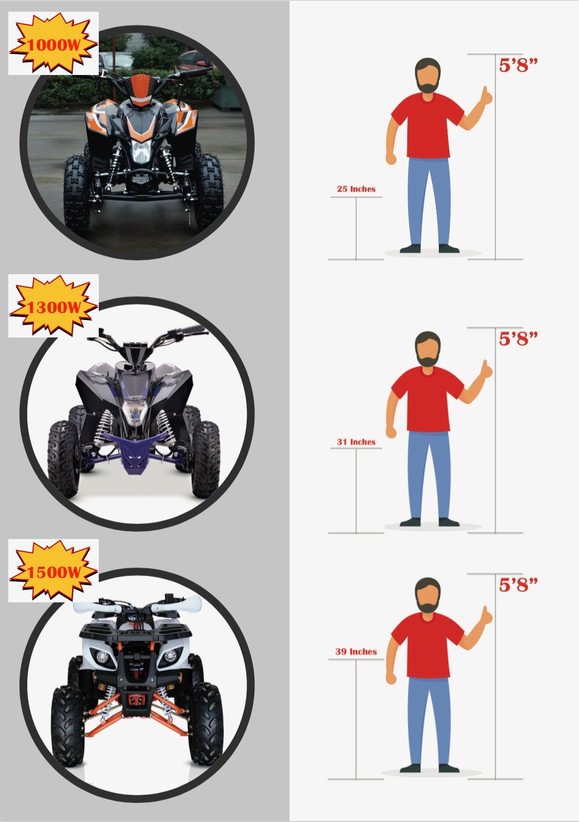 Venom Quad Racer Electric Mini ATV - 1000W 36V Power for Kids & Adults | Off-Road Adventure, Backyard Fun & Trail Riding