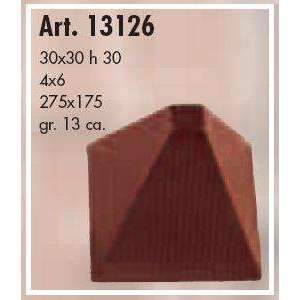 Premium Pyramid Chocolate Molds for Baking - Silicone Candy Molds for Easter, Halloween & Christmas Treats - DIY Chocolate Making & Candy Crafting Supplies