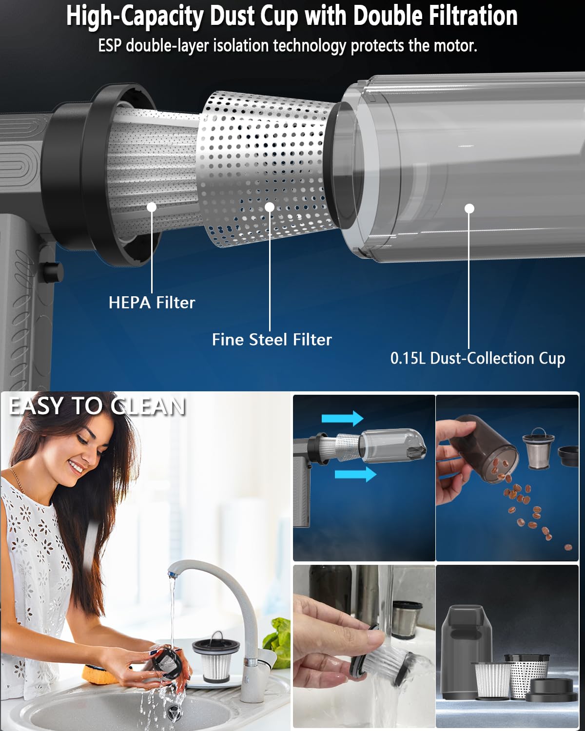 Rechargeable Electric Air Duster for PC Cleaning - 130,000RPM Cordless Keyboard Cleaner, 2-in-1 Mini Blower & Handheld Car Vacuum | Perfect for Electronics, Home Dusting & Car Detailing | Fast USB-C Charging & Stepless Speed Control