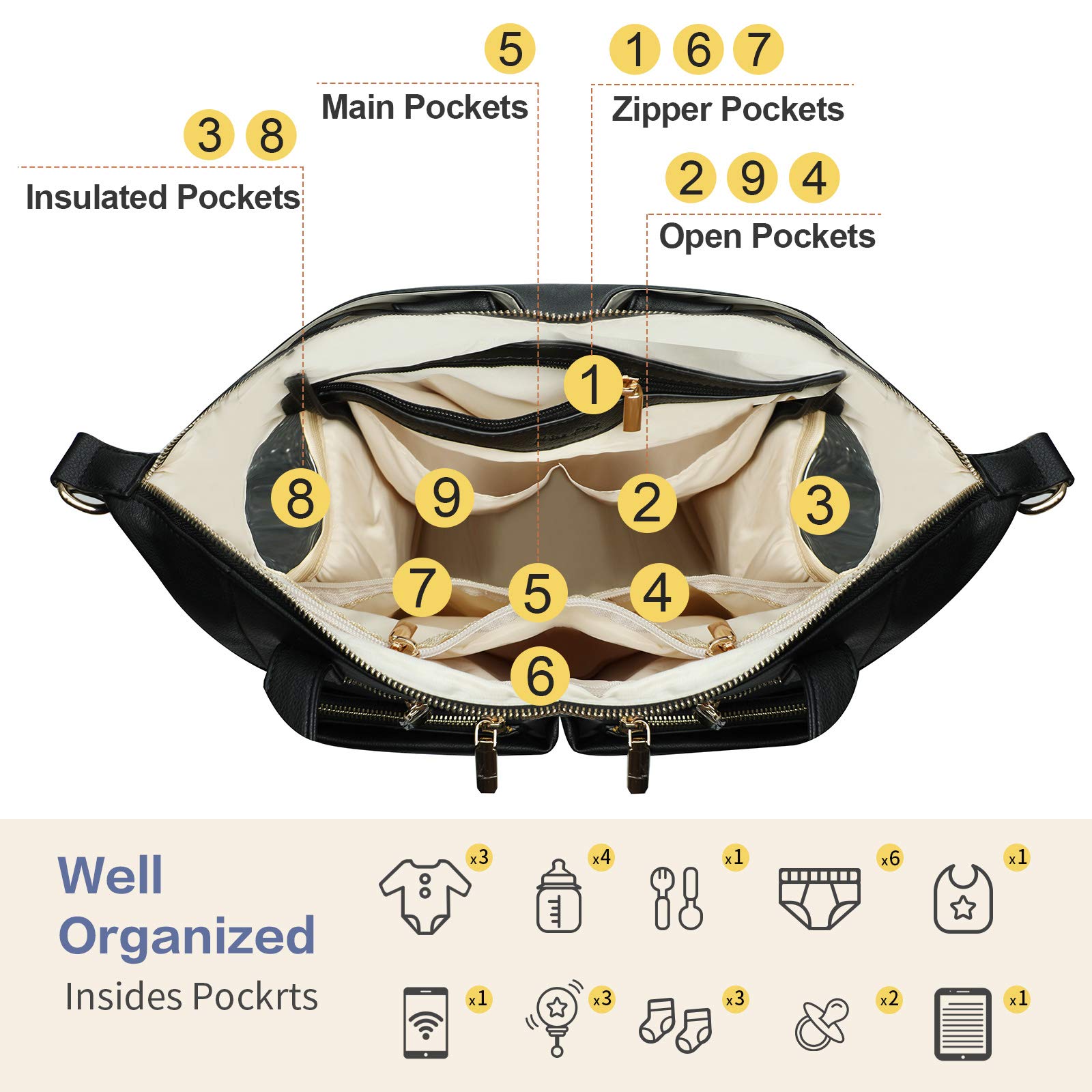 Premium Leather Diaper Bag Backpack for Women - Large Tote & Crossbody Baby Bag by Miss Fong - Perfect for Travel, Shopping, and On-the-Go Moms