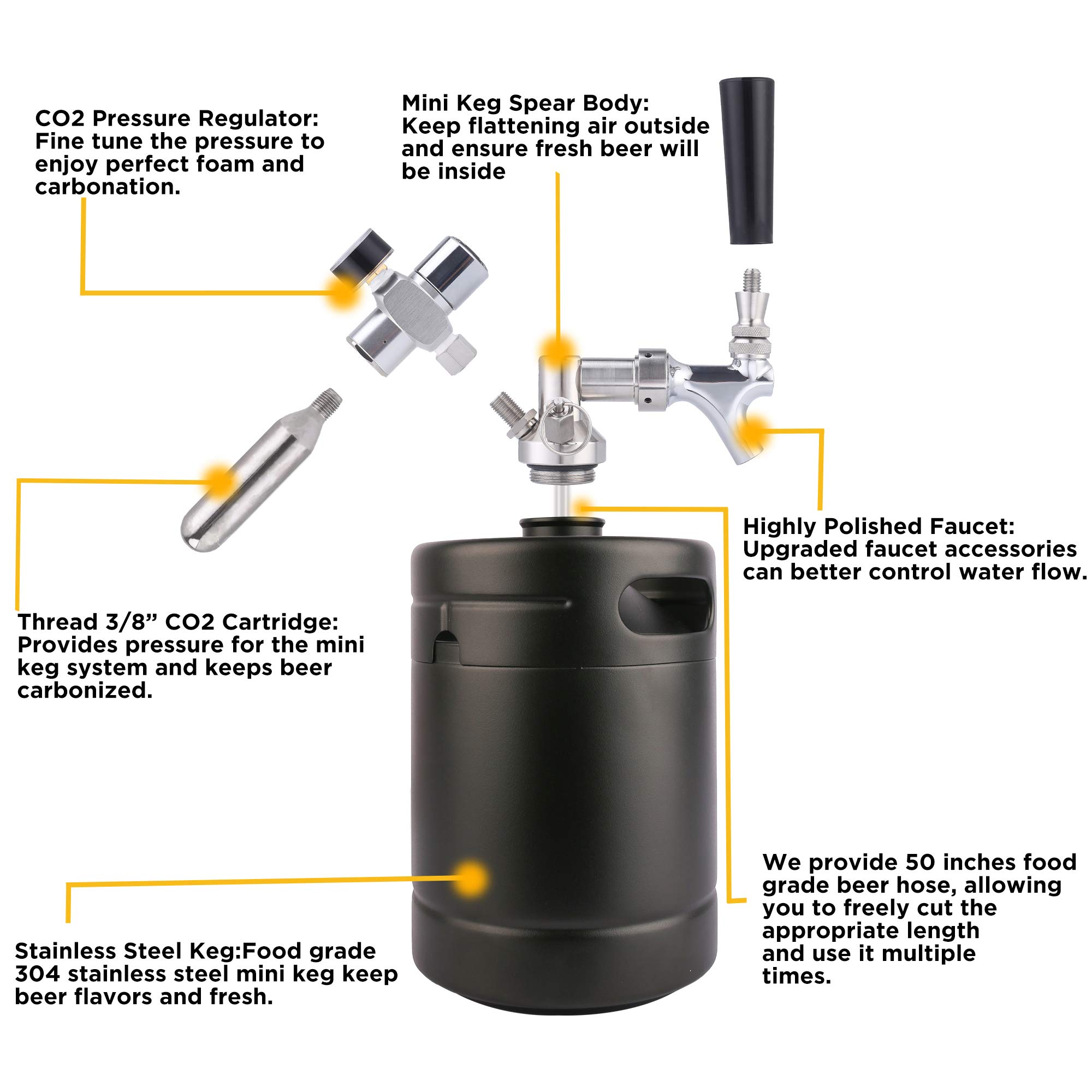TMCRAFT 64oz Stainless Steel Pressurized Growler Tap System with Cooler Jacket - Portable Mini Keg Dispenser for Homebrew, Craft Beer & Draft - Keeps Beverages Fresh & Carbonated - Perfect for Parties, Camping & Home Bars (Matte Black)